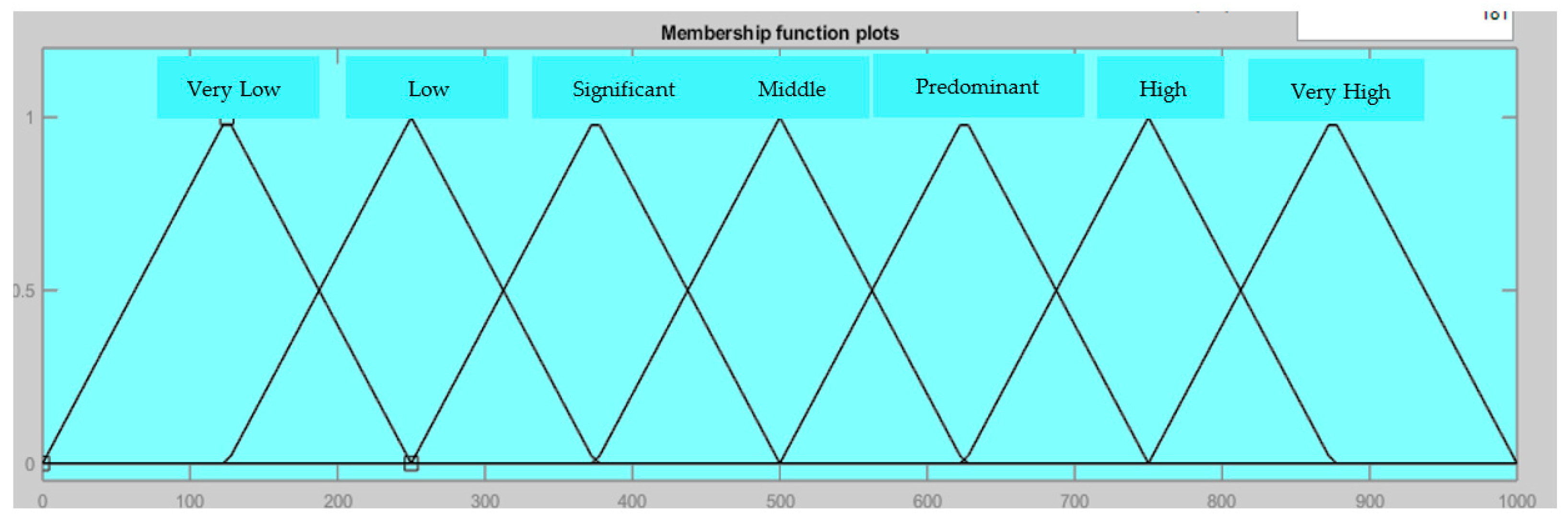 Symmetry 14 00421 g005 550