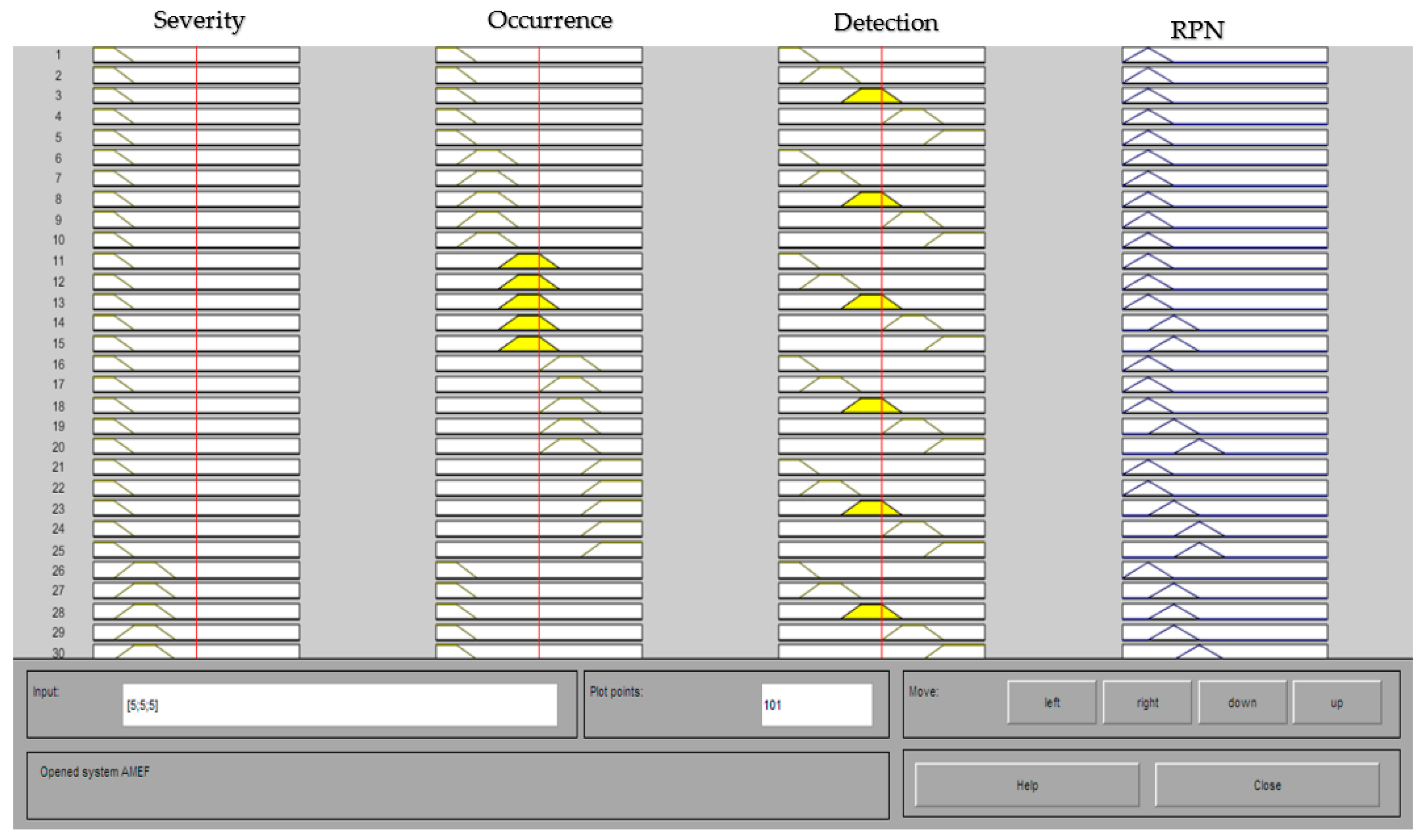 Symmetry 14 00421 g006 550