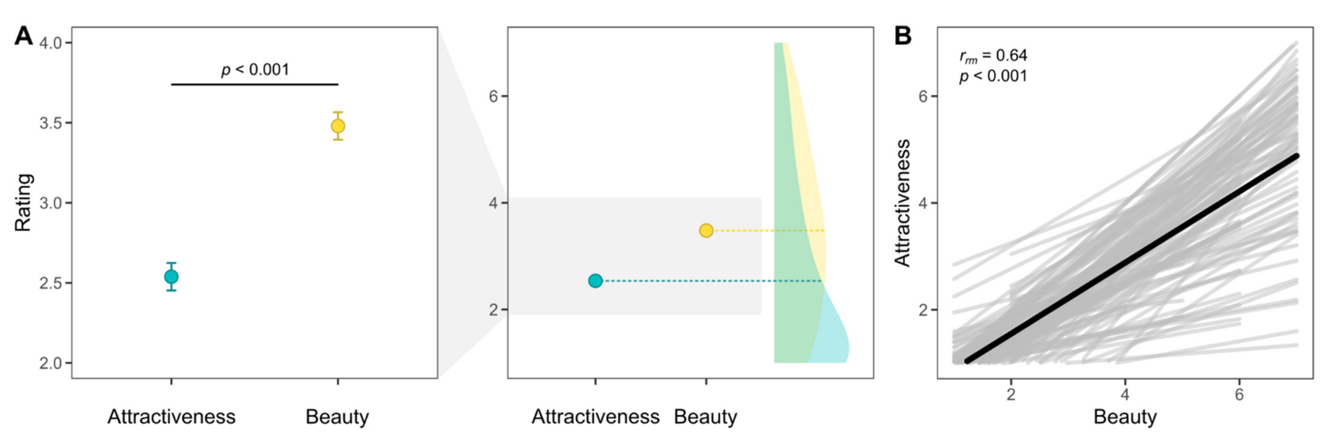 Symmetry 14 00423 g004