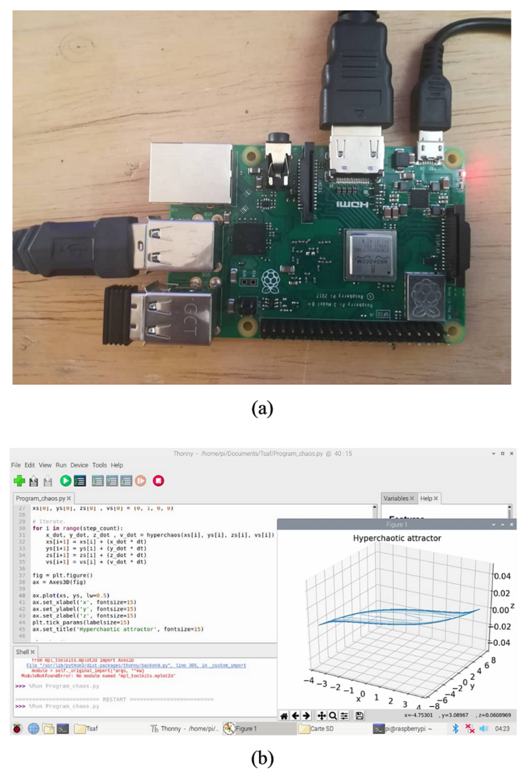 Symmetry 14 00424 g004 550