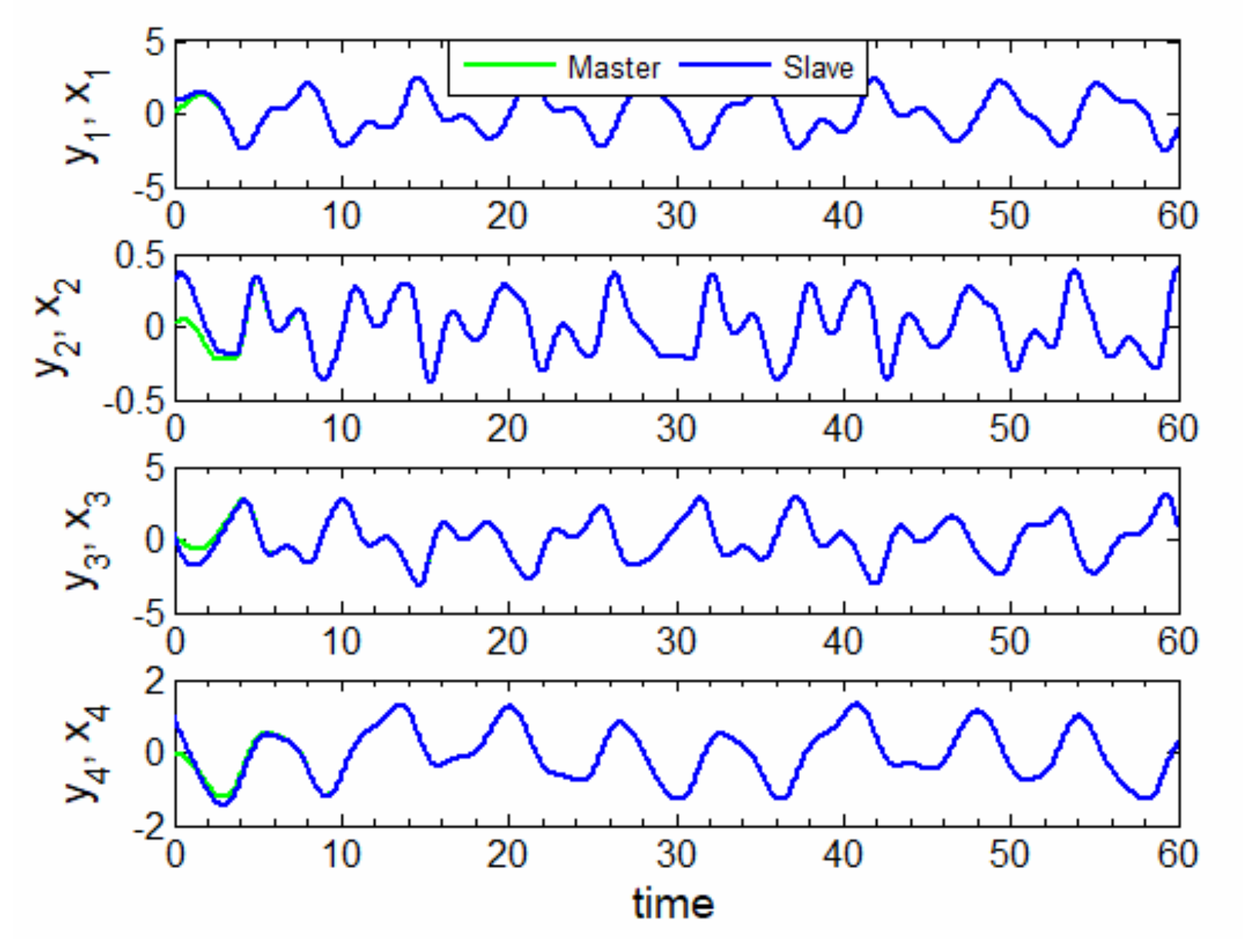 Symmetry 14 00424 g005 550