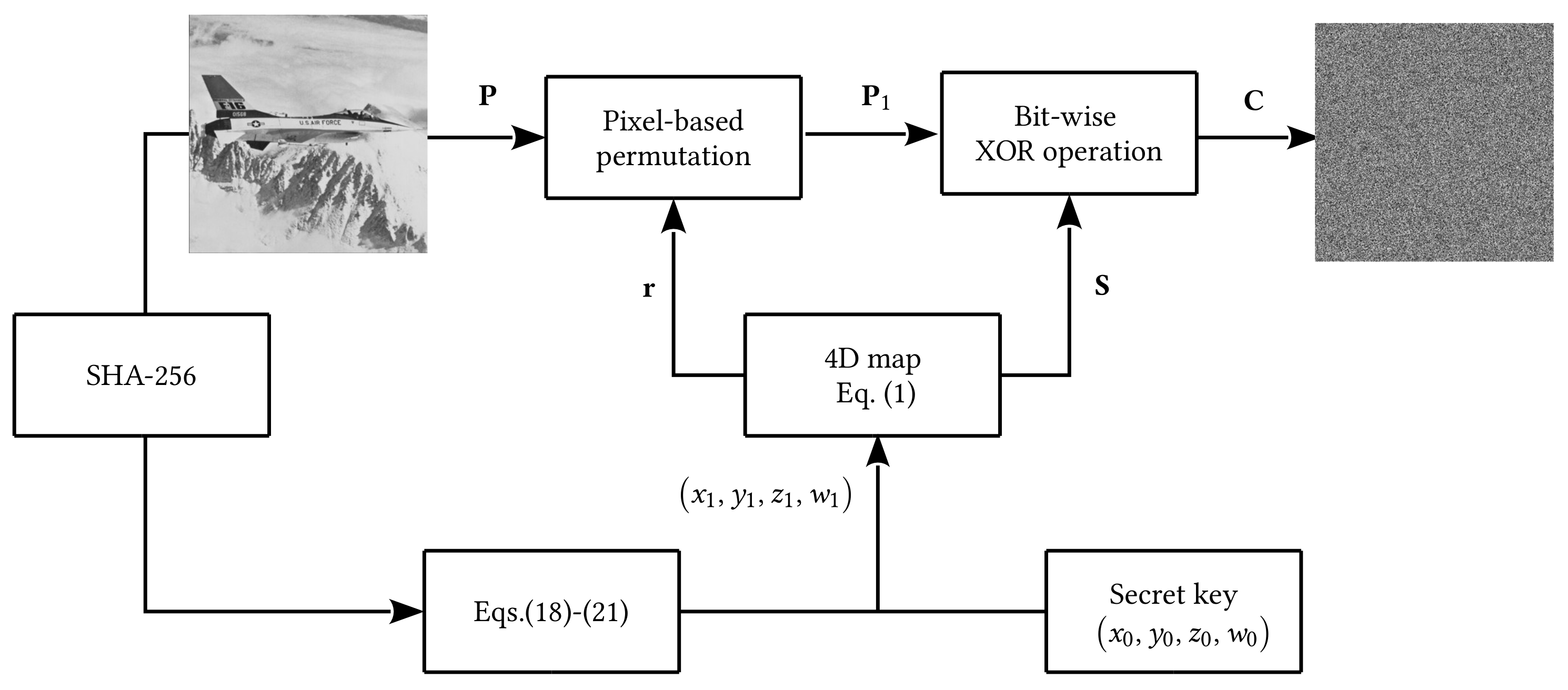 Symmetry 14 00424 g007 550