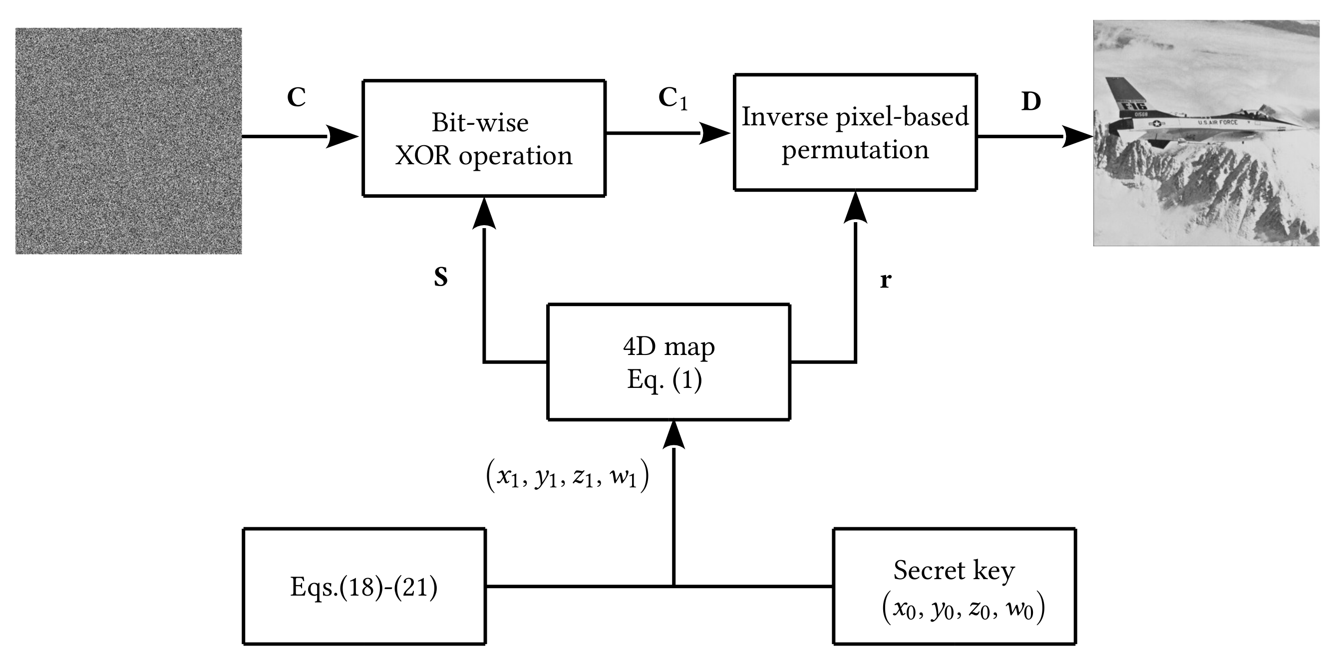 Symmetry 14 00424 g008 550