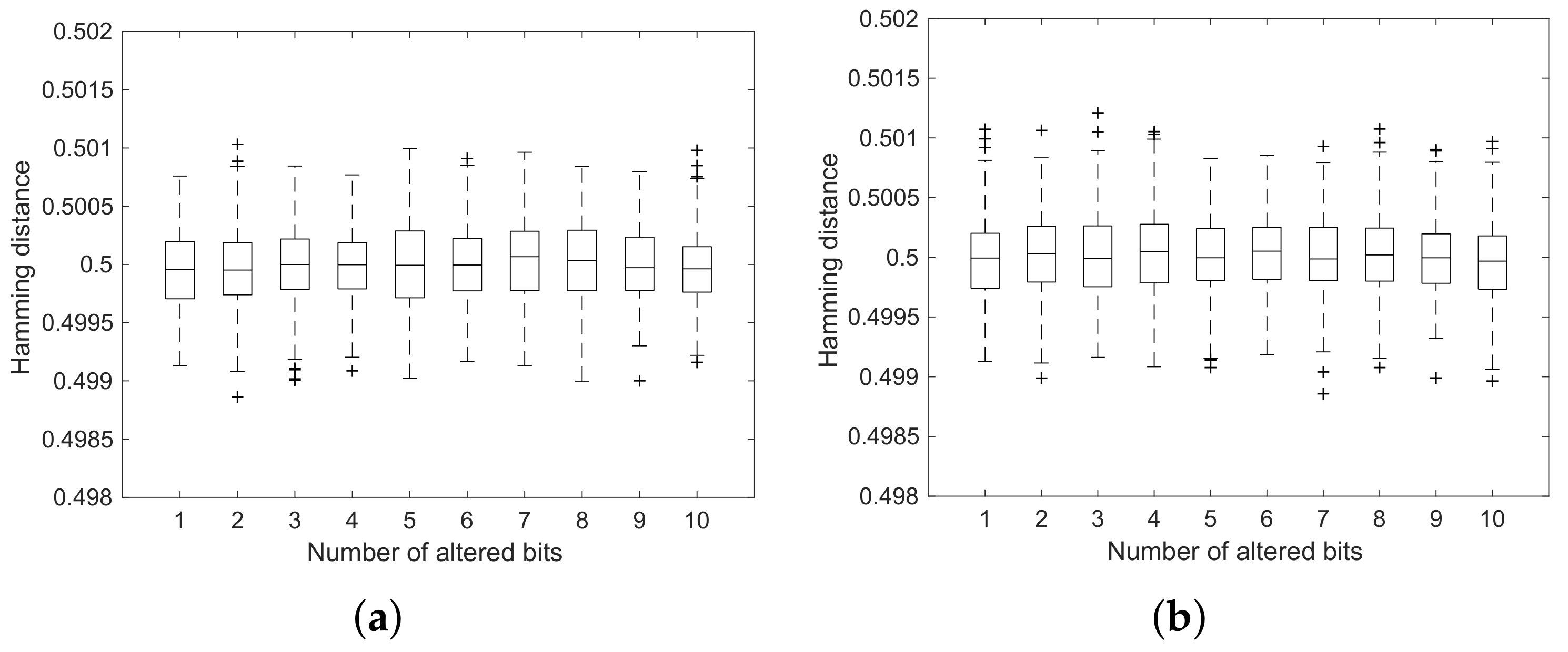 Symmetry 14 00424 g009 550