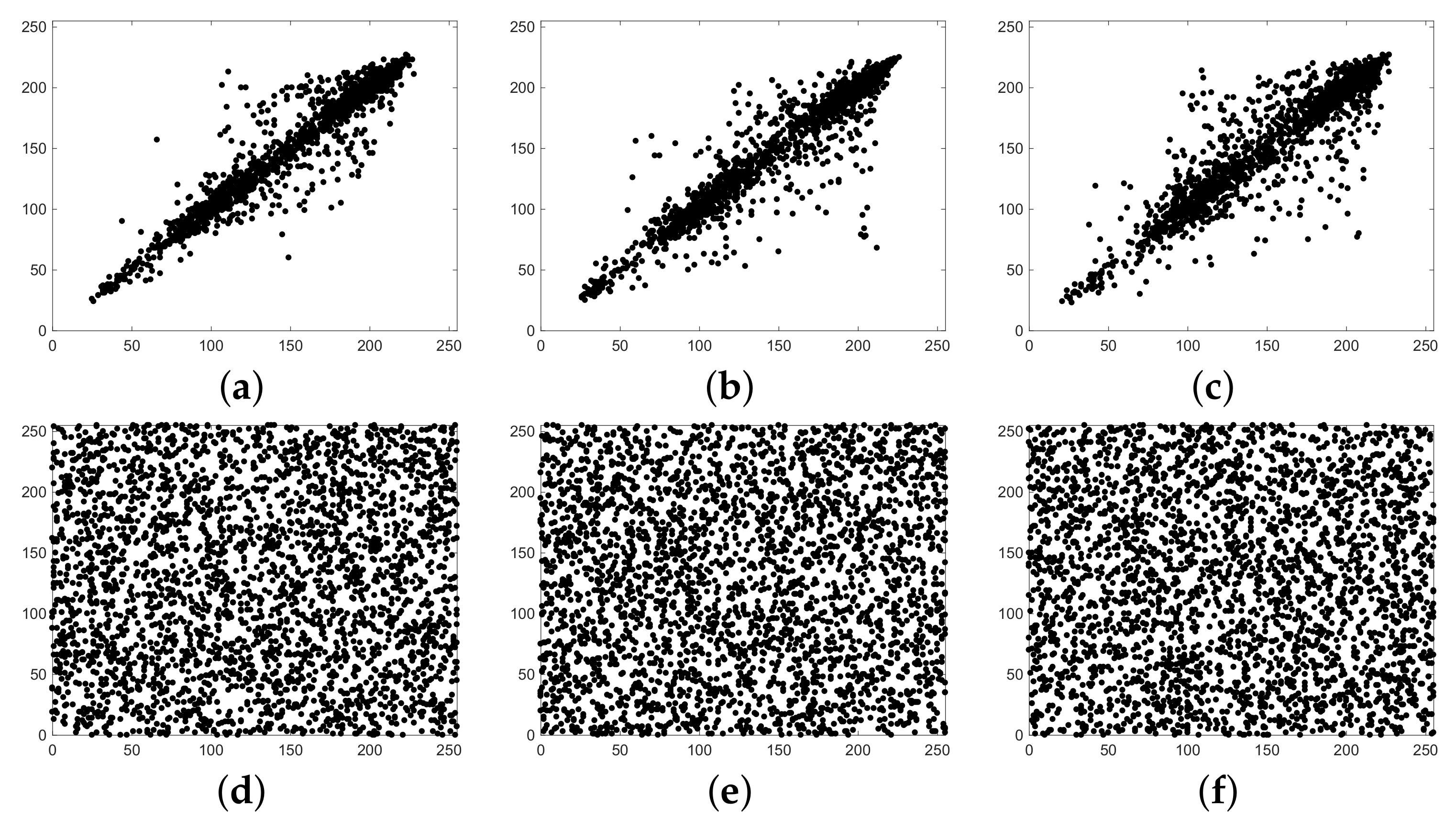 Symmetry 14 00424 g010 550
