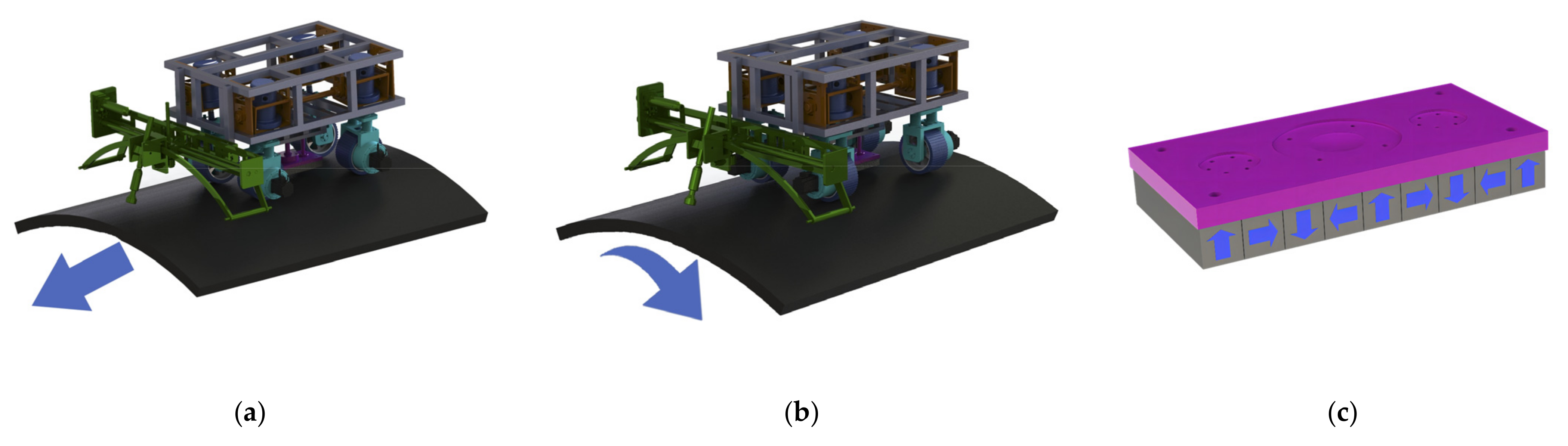 Symmetry 14 00429 g001