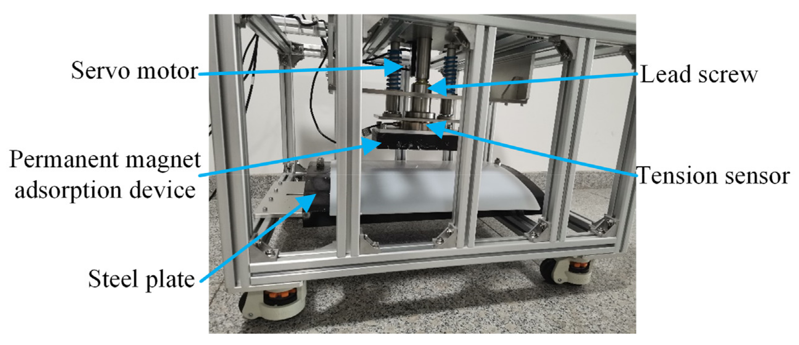 Symmetry 14 00429 g013