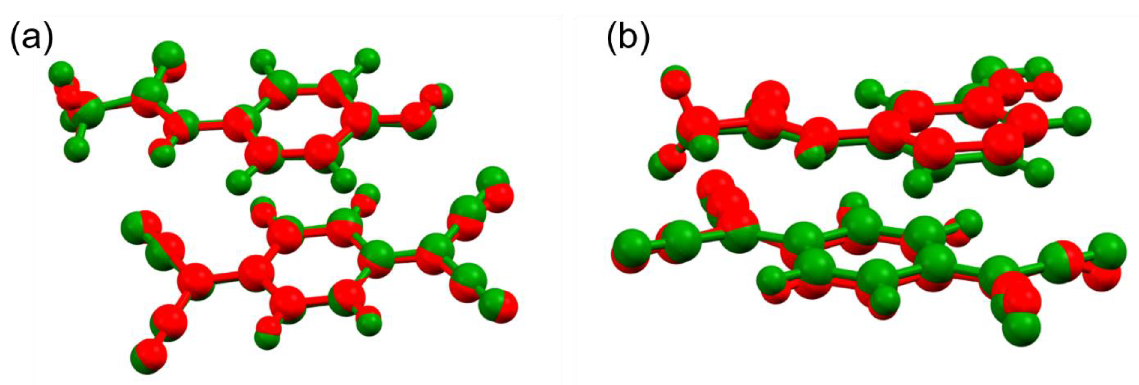 Symmetry 14 00431 g005