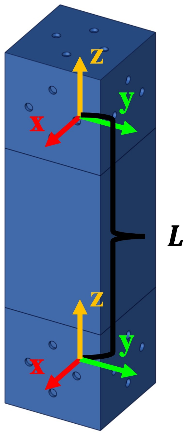 Symmetry 14 00433 g007