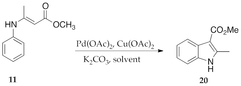 Symmetry 14 00435 i001