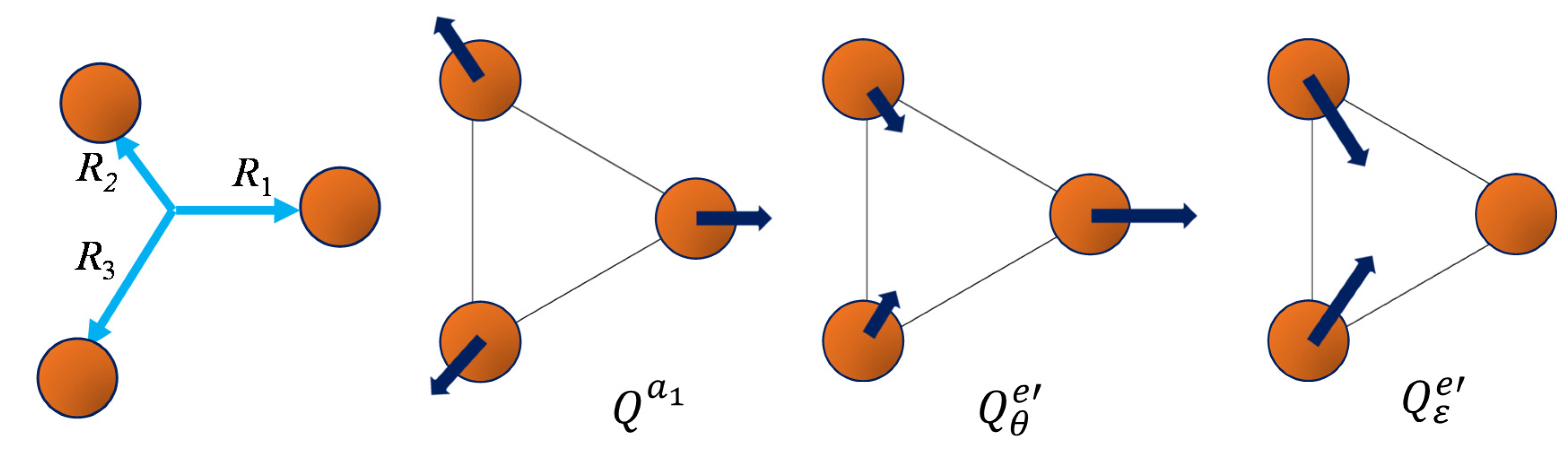 Symmetry 14 00436 g006 550