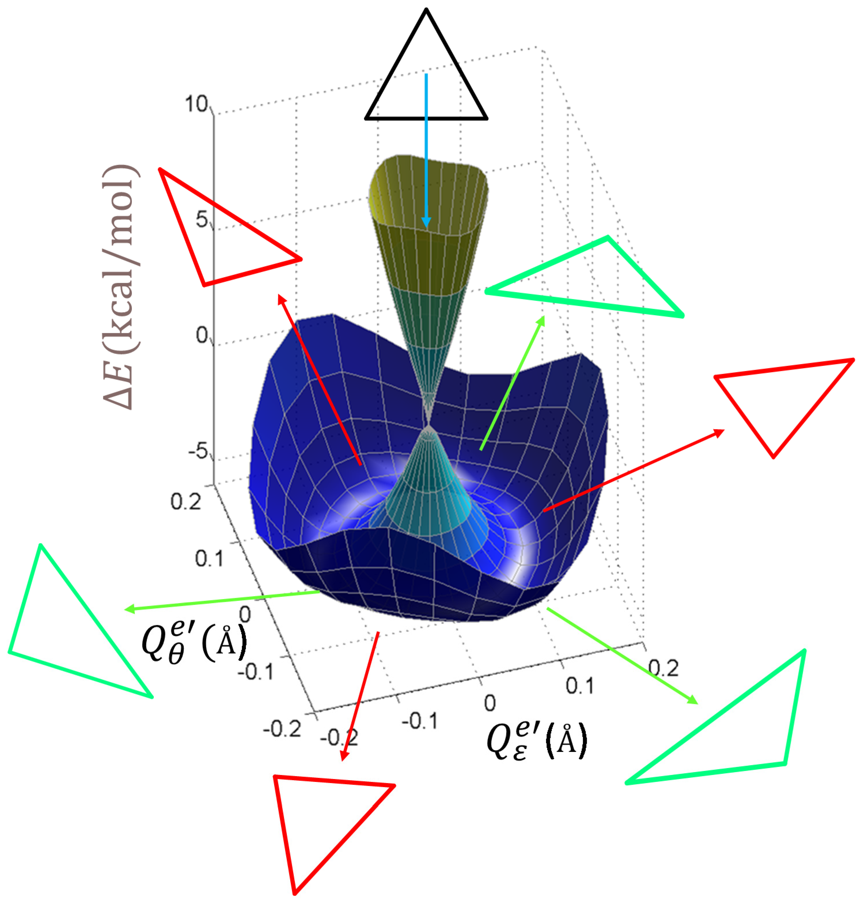 Symmetry 14 00436 g007 550