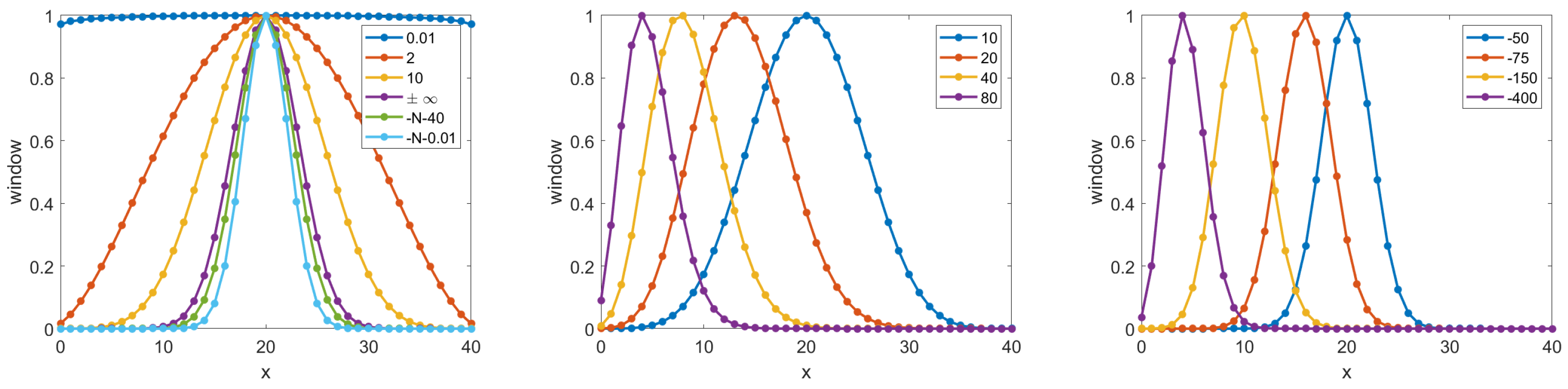 Symmetry 14 00437 g001 550