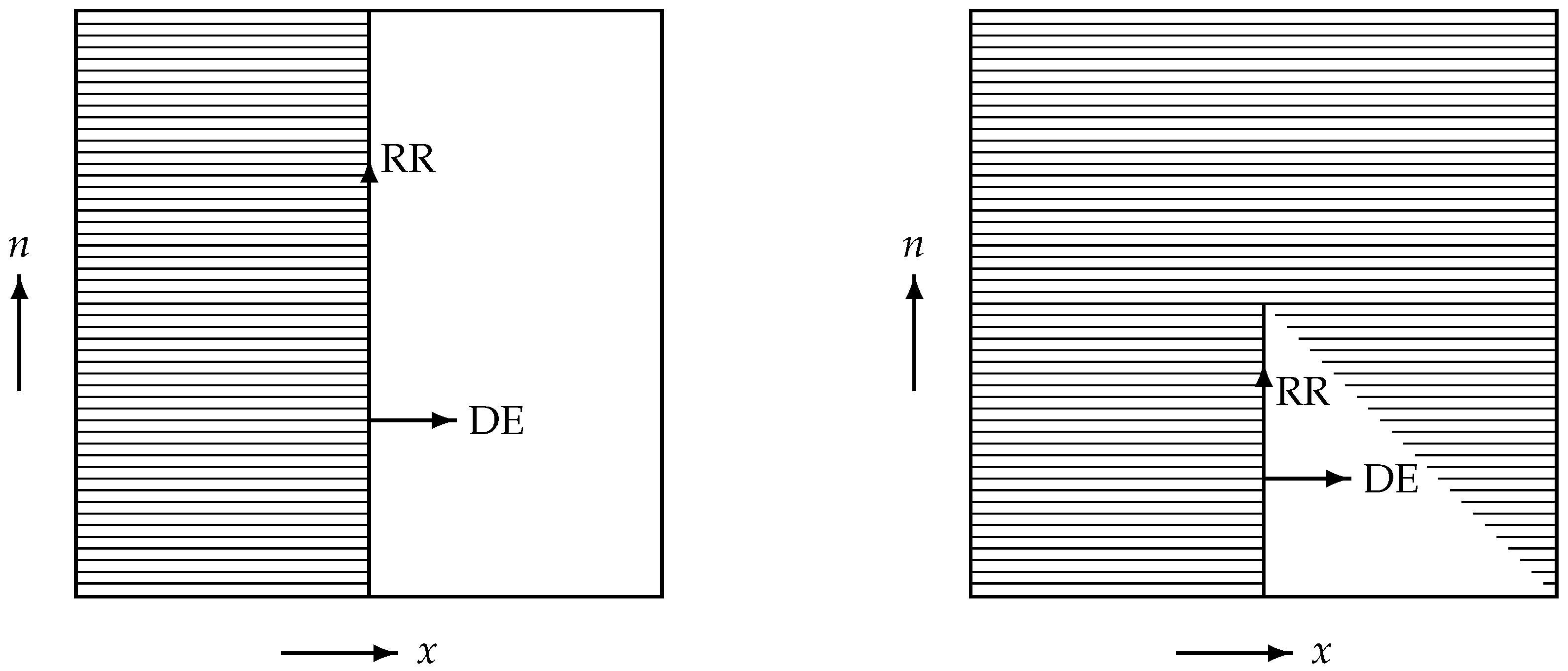 Symmetry 14 00437 g005 550