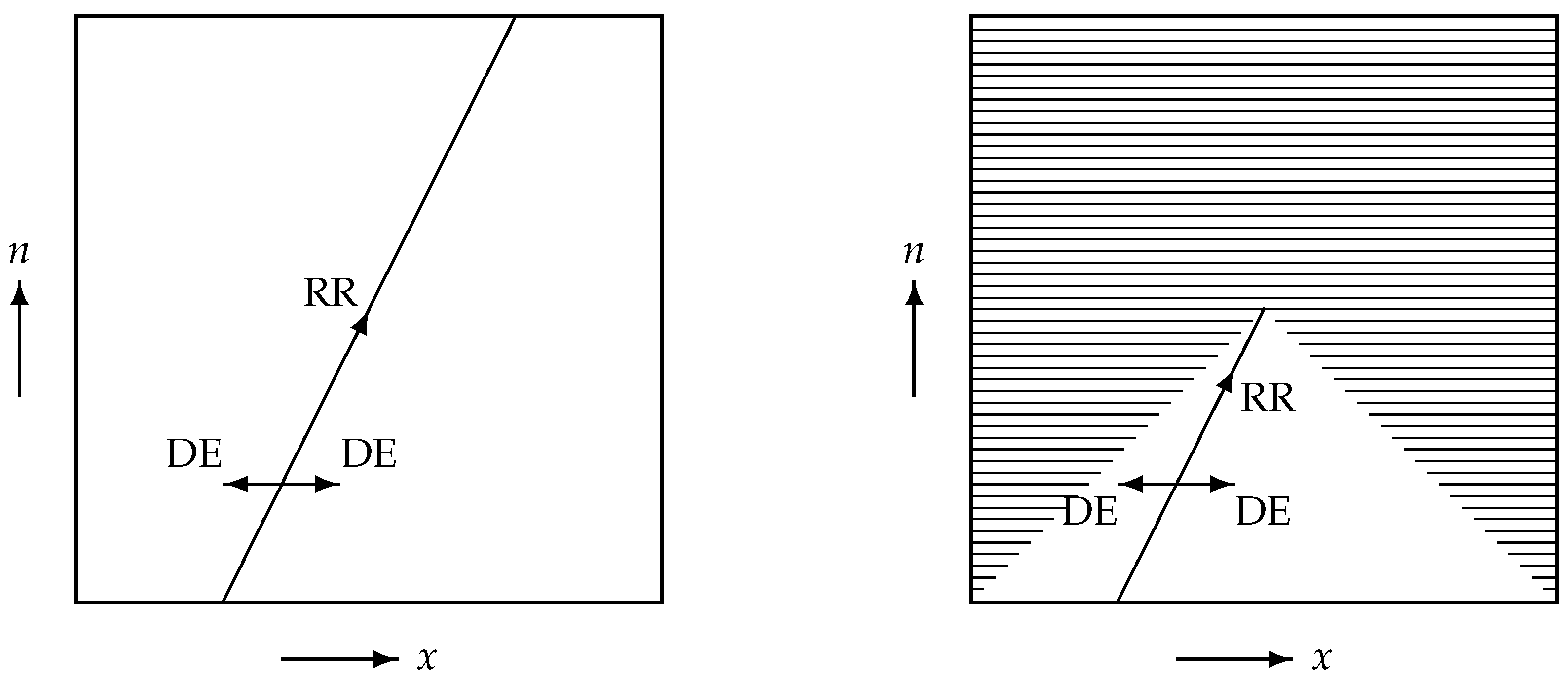 Symmetry 14 00437 g006 550