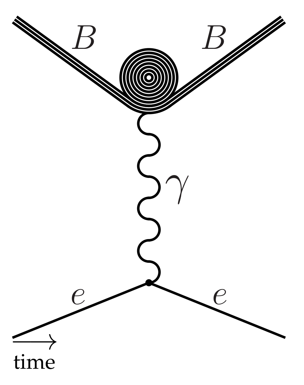 Symmetry 14 00439 g001 Symmetry 14 00439 g001
