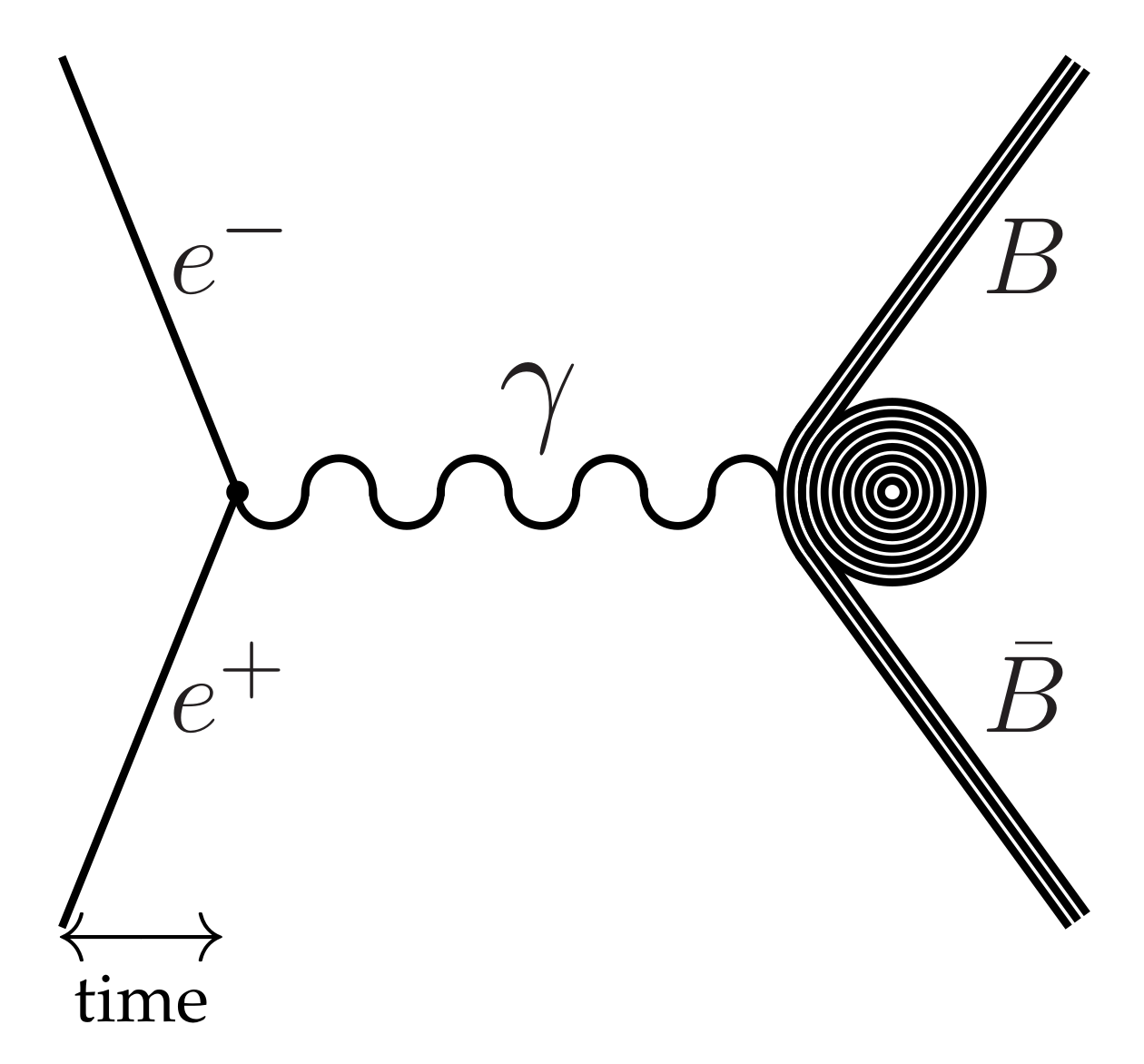 Symmetry 14 00439 g002 Symmetry 14 00439 g002