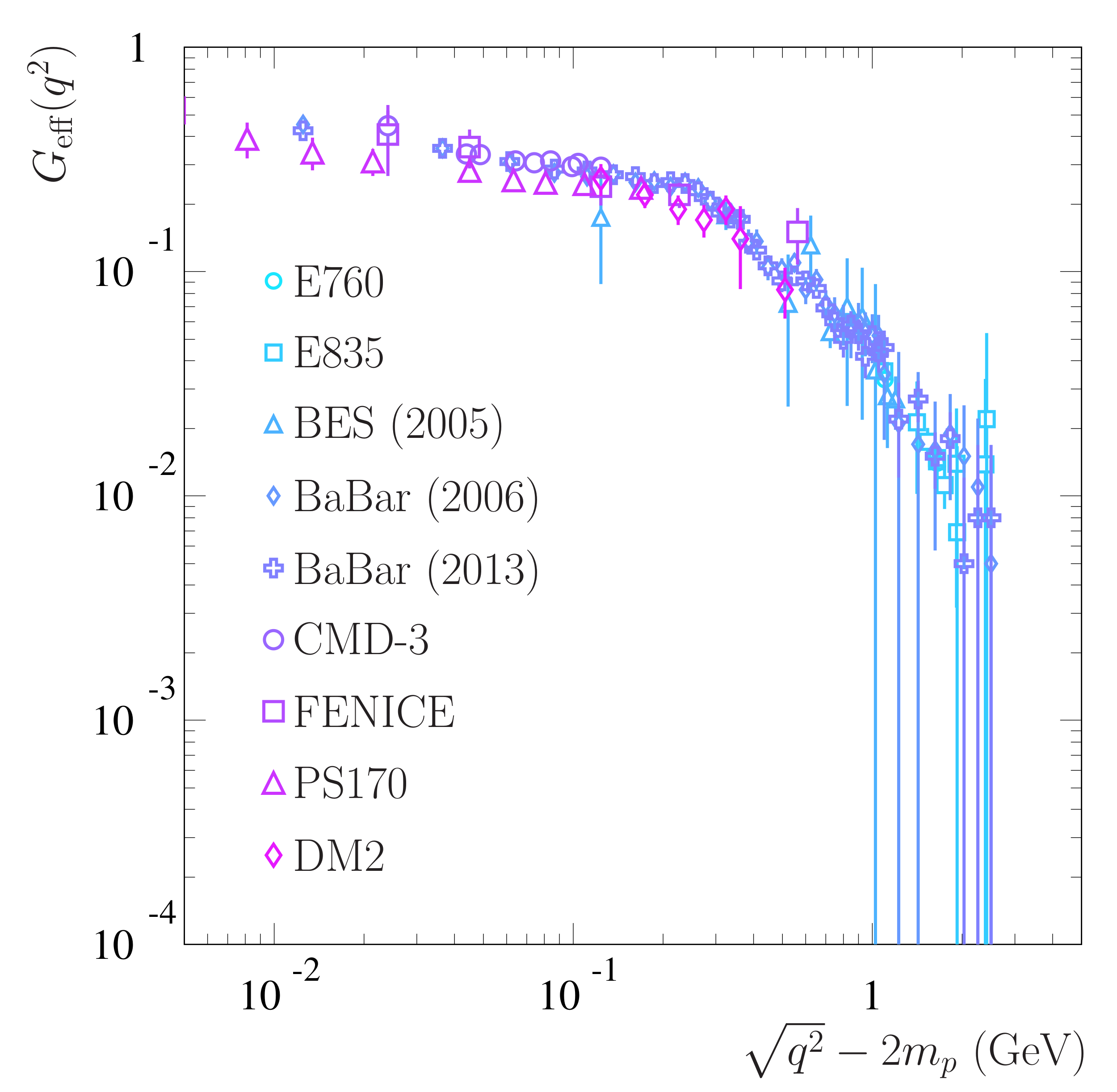 Symmetry 14 00439 g003 Symmetry 14 00439 g003