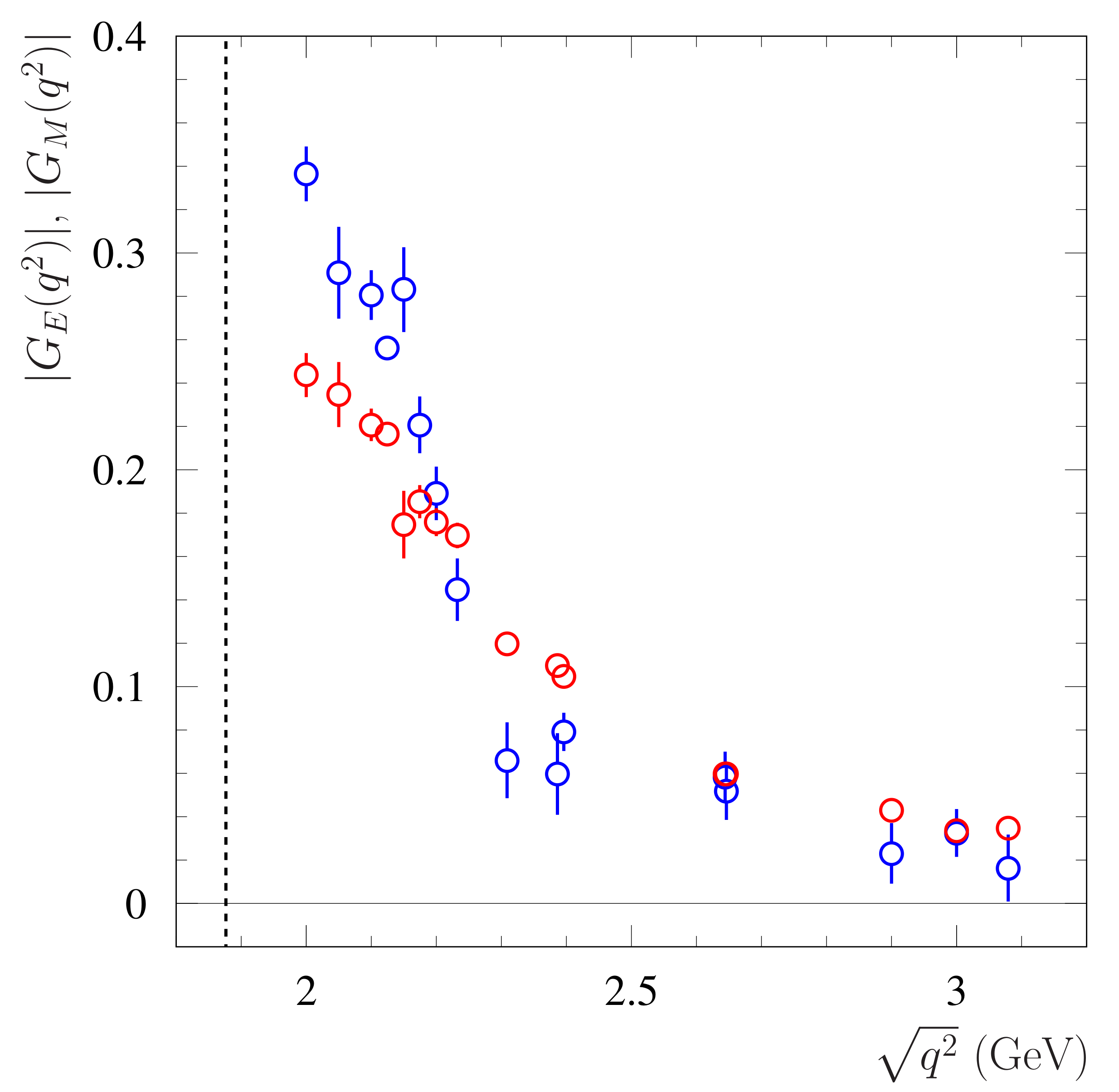Symmetry 14 00439 g004 Symmetry 14 00439 g004