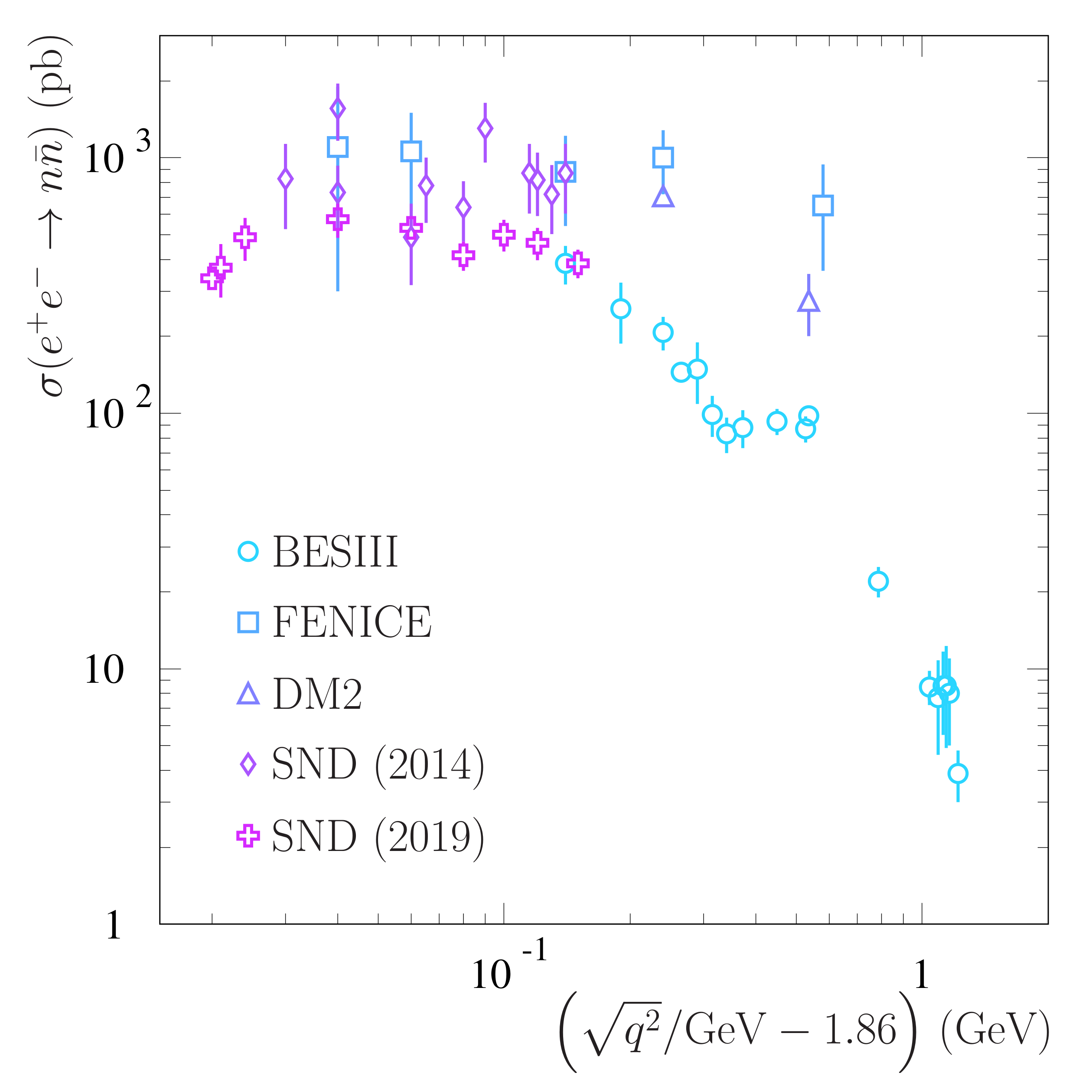 Symmetry 14 00439 g006 Symmetry 14 00439 g006