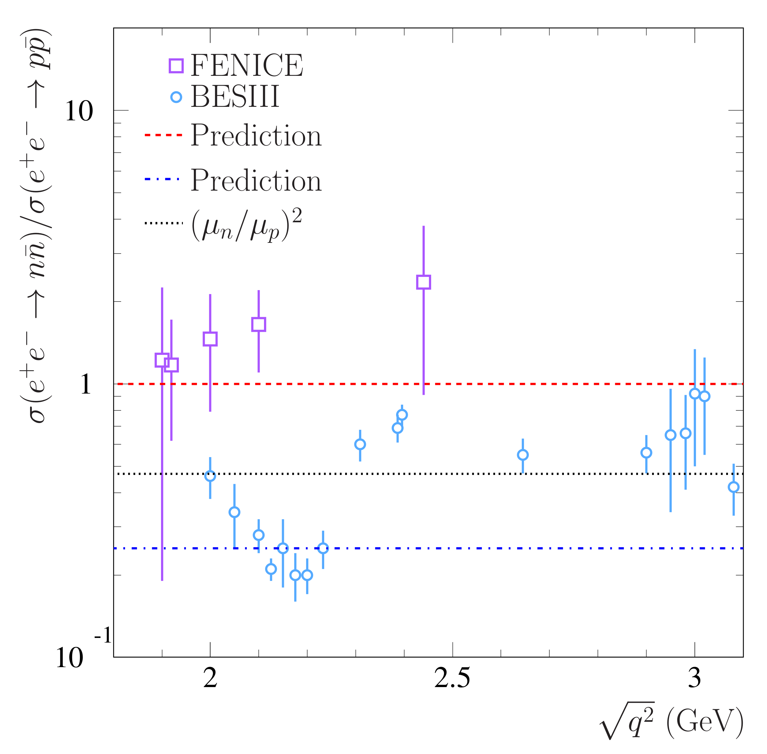 Symmetry 14 00439 g007 Symmetry 14 00439 g007
