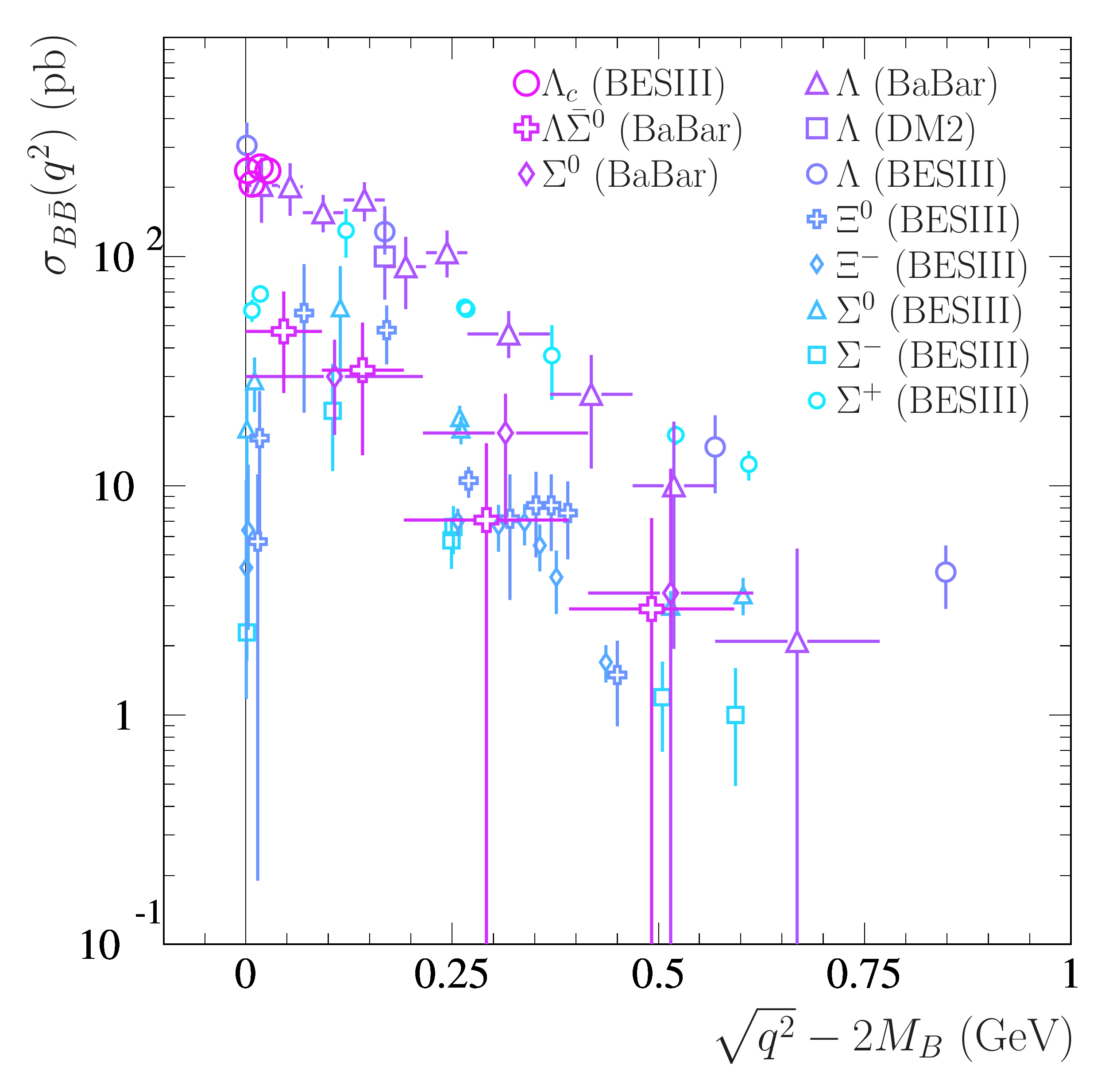 Symmetry 14 00439 g008 Symmetry 14 00439 g008