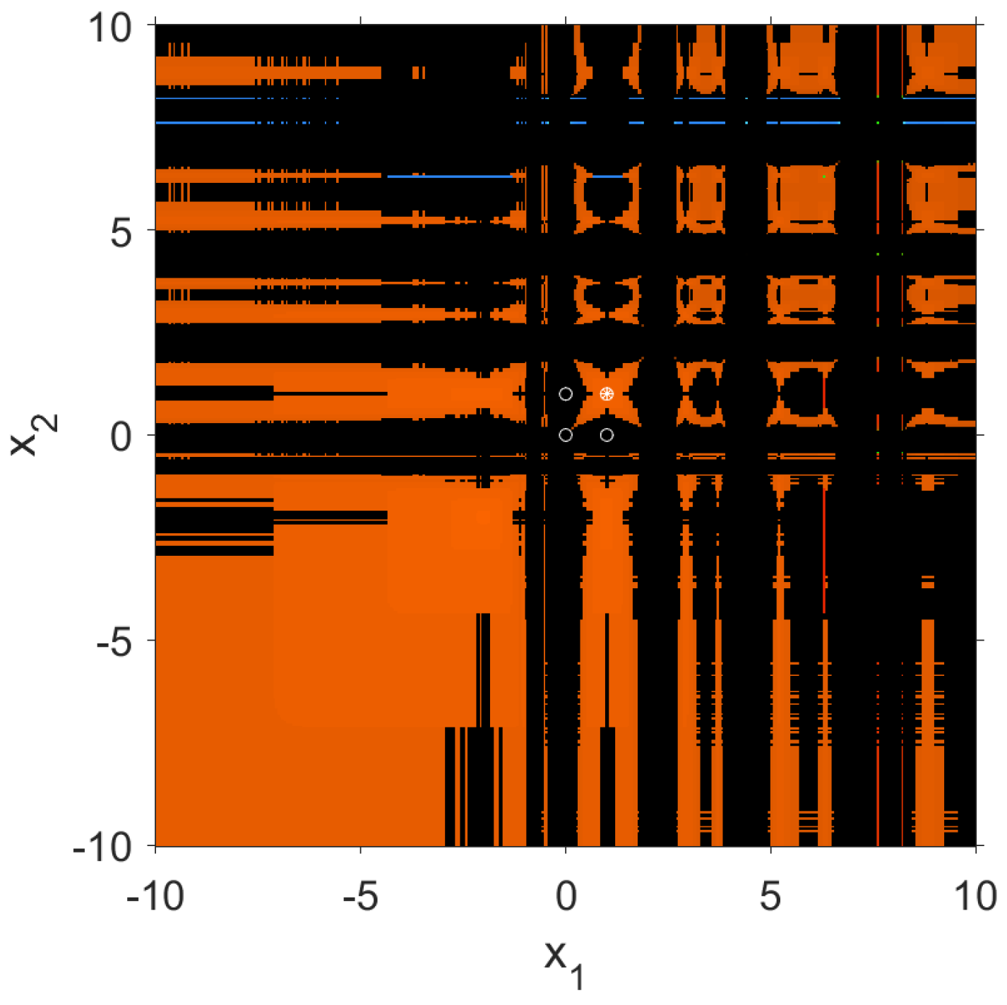 Symmetry 14 00442 g006 550