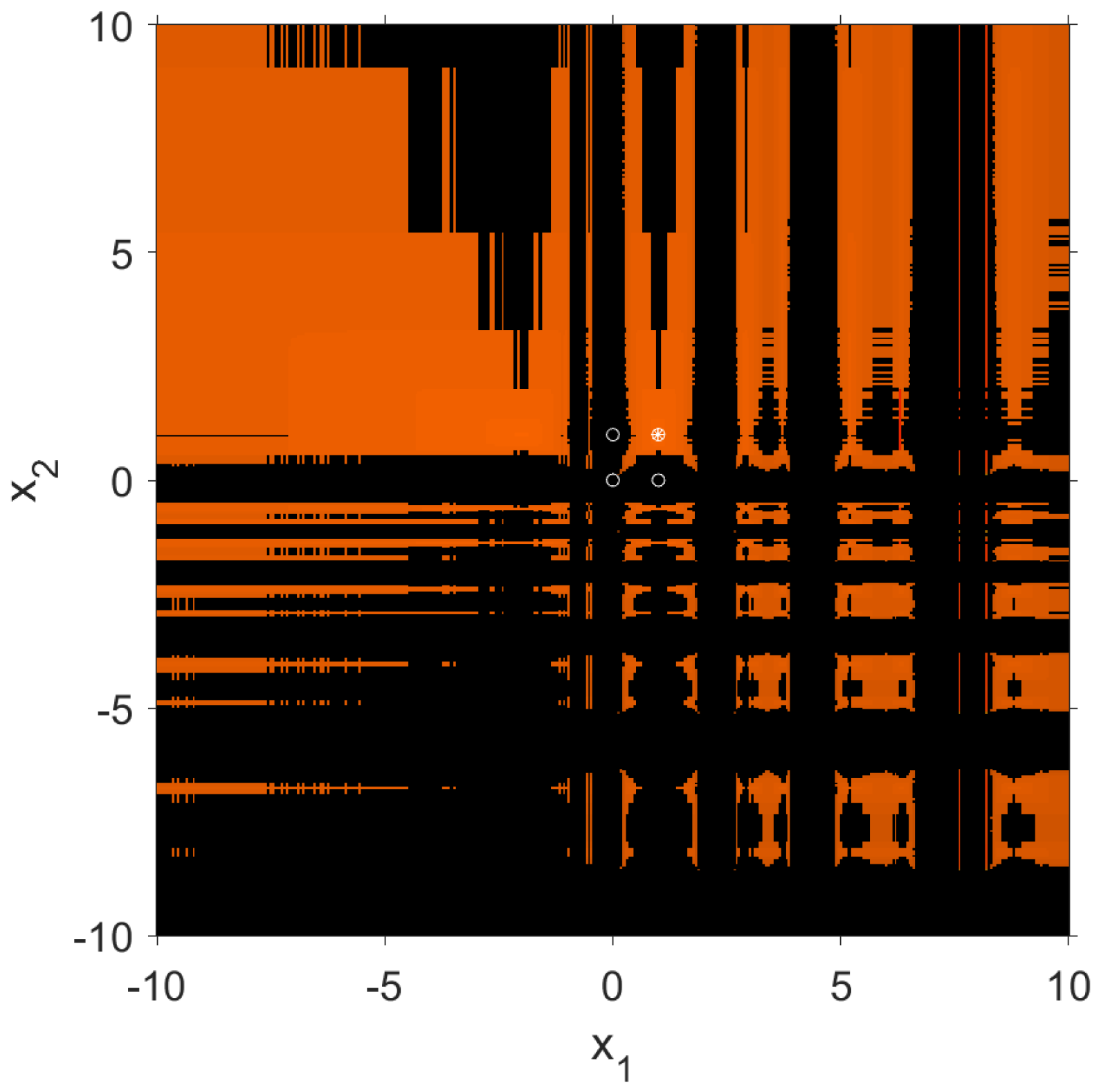 Symmetry 14 00442 g007 550