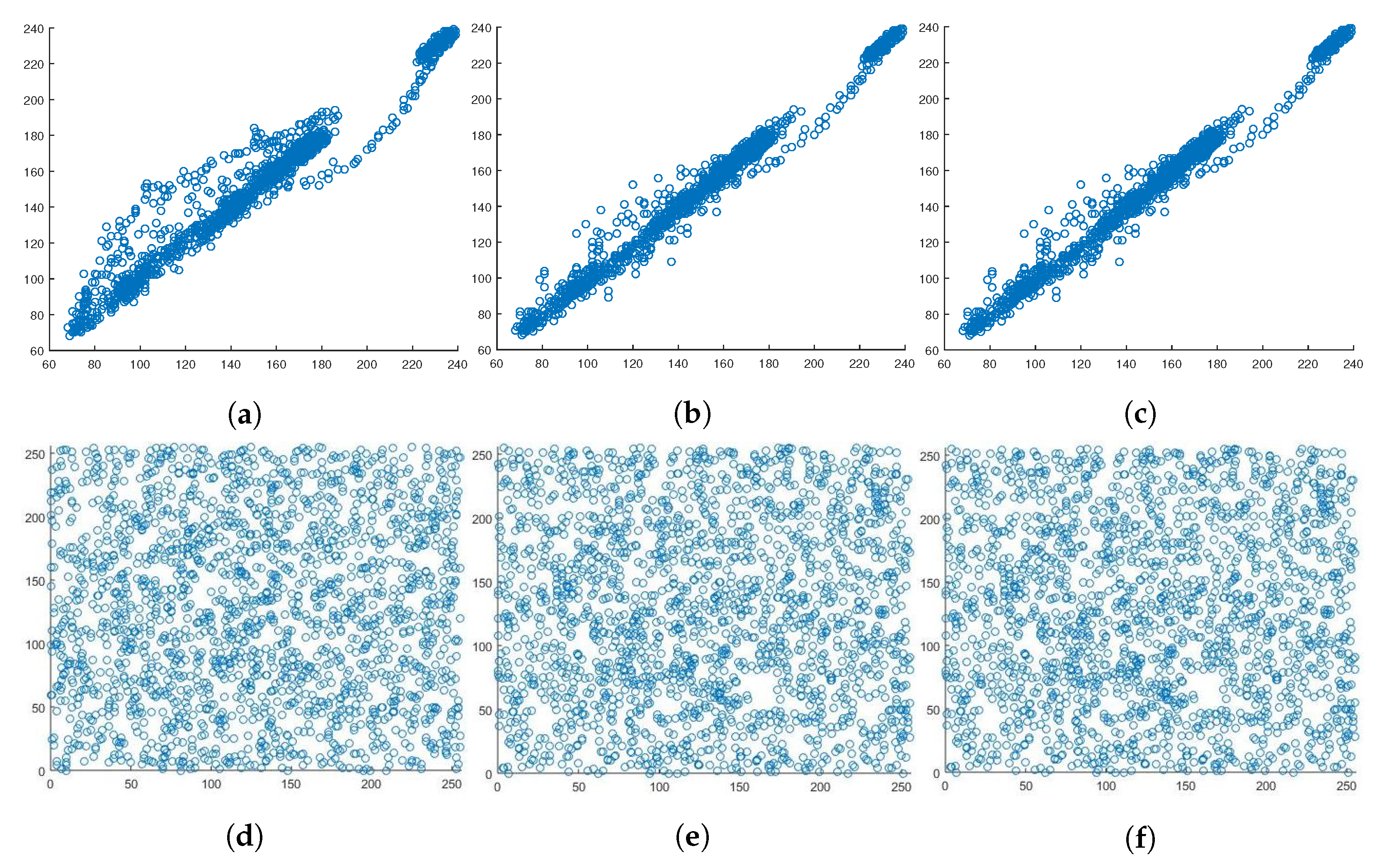 Symmetry 14 00443 g014 550