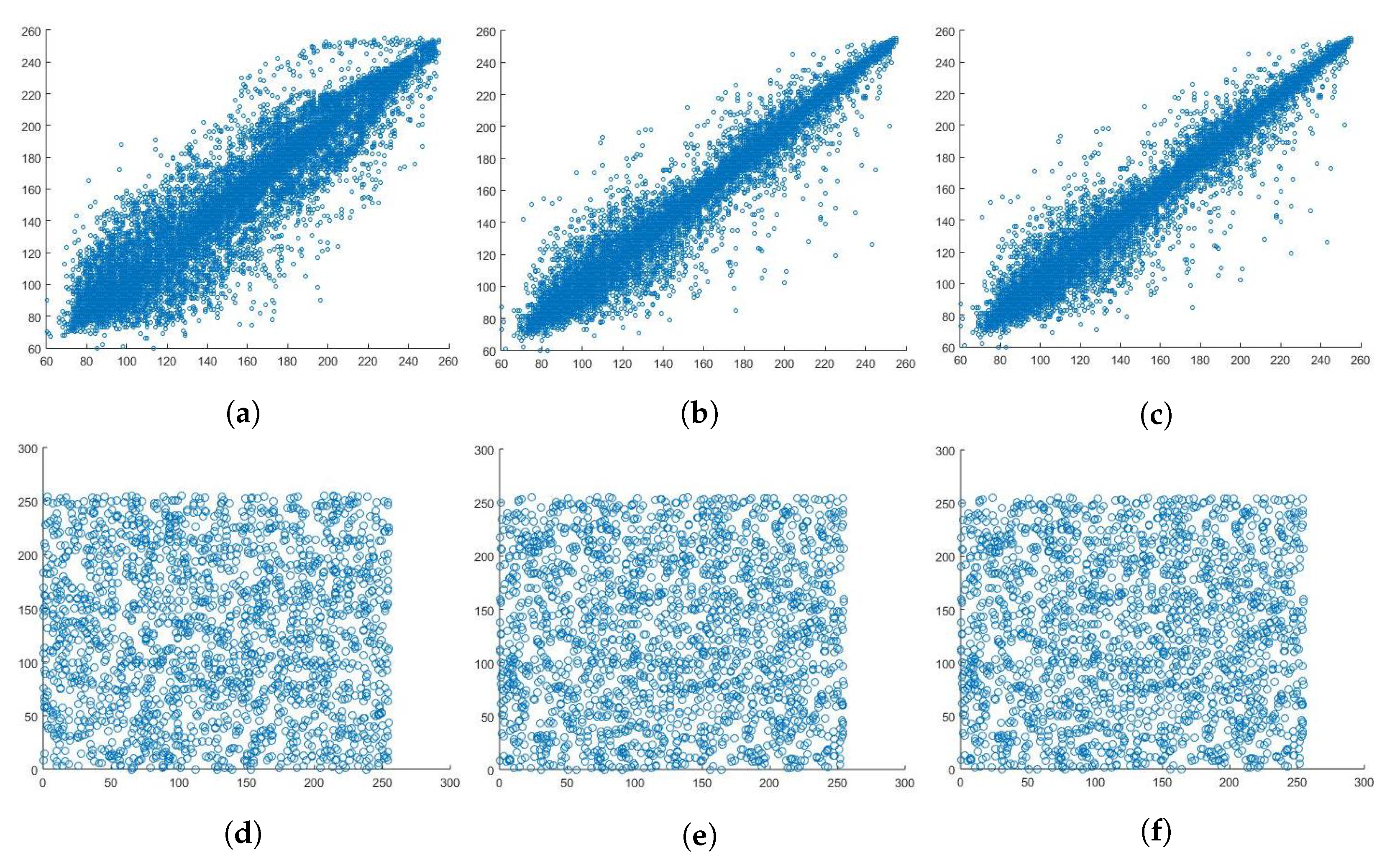 Symmetry 14 00443 g015 550