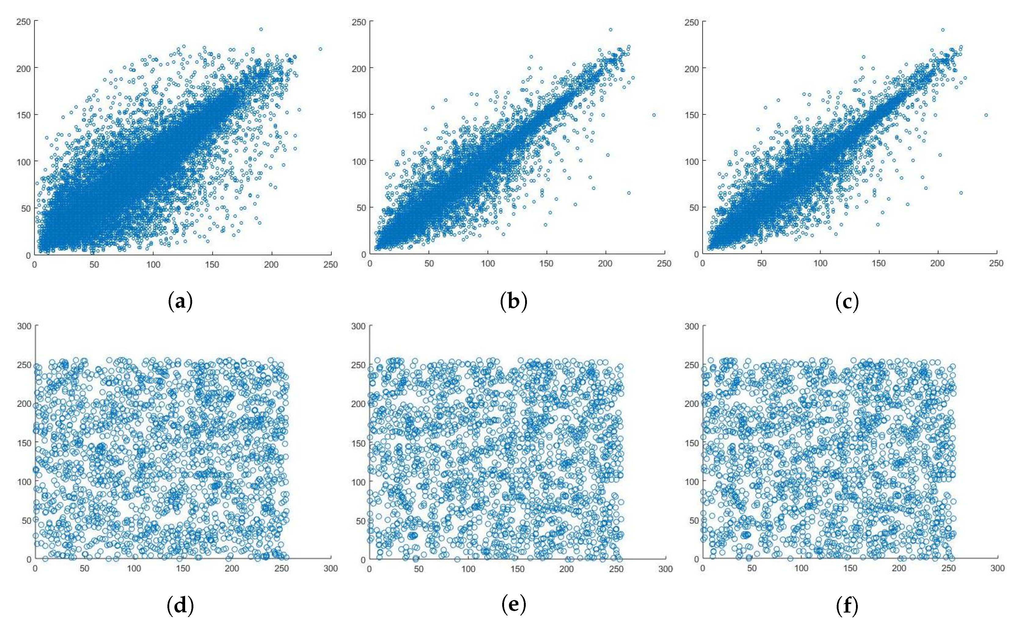 Symmetry 14 00443 g016 550
