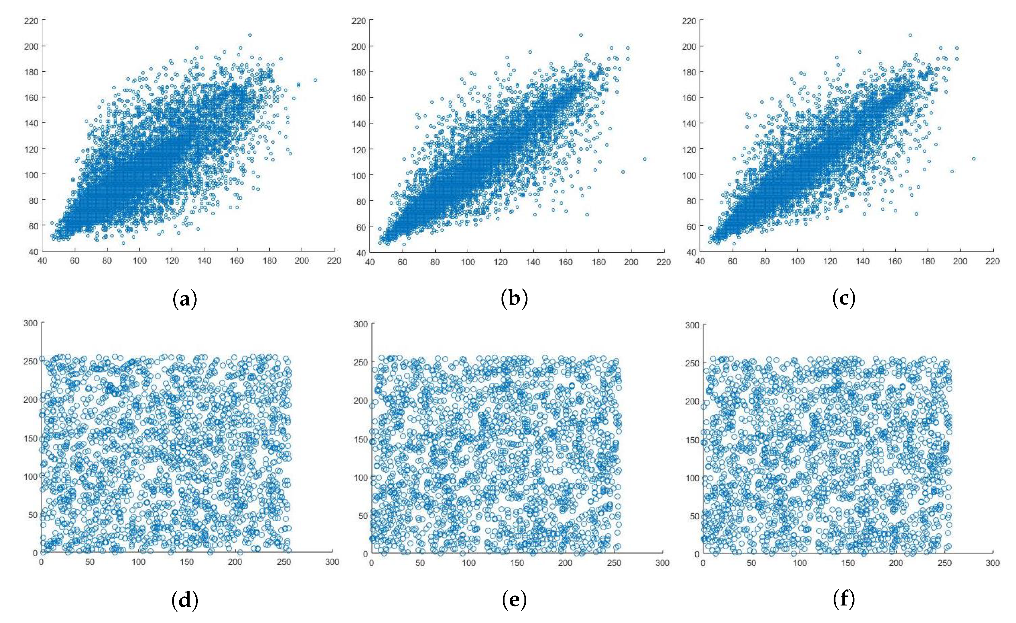 Symmetry 14 00443 g017 550