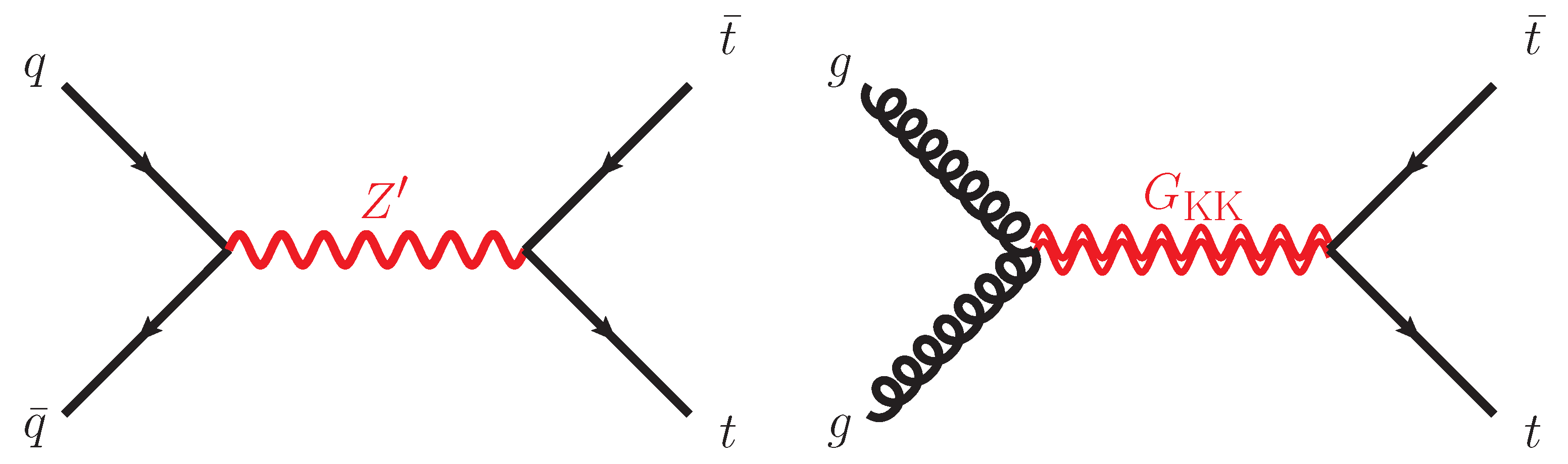 Symmetry 14 00444 g002 550
