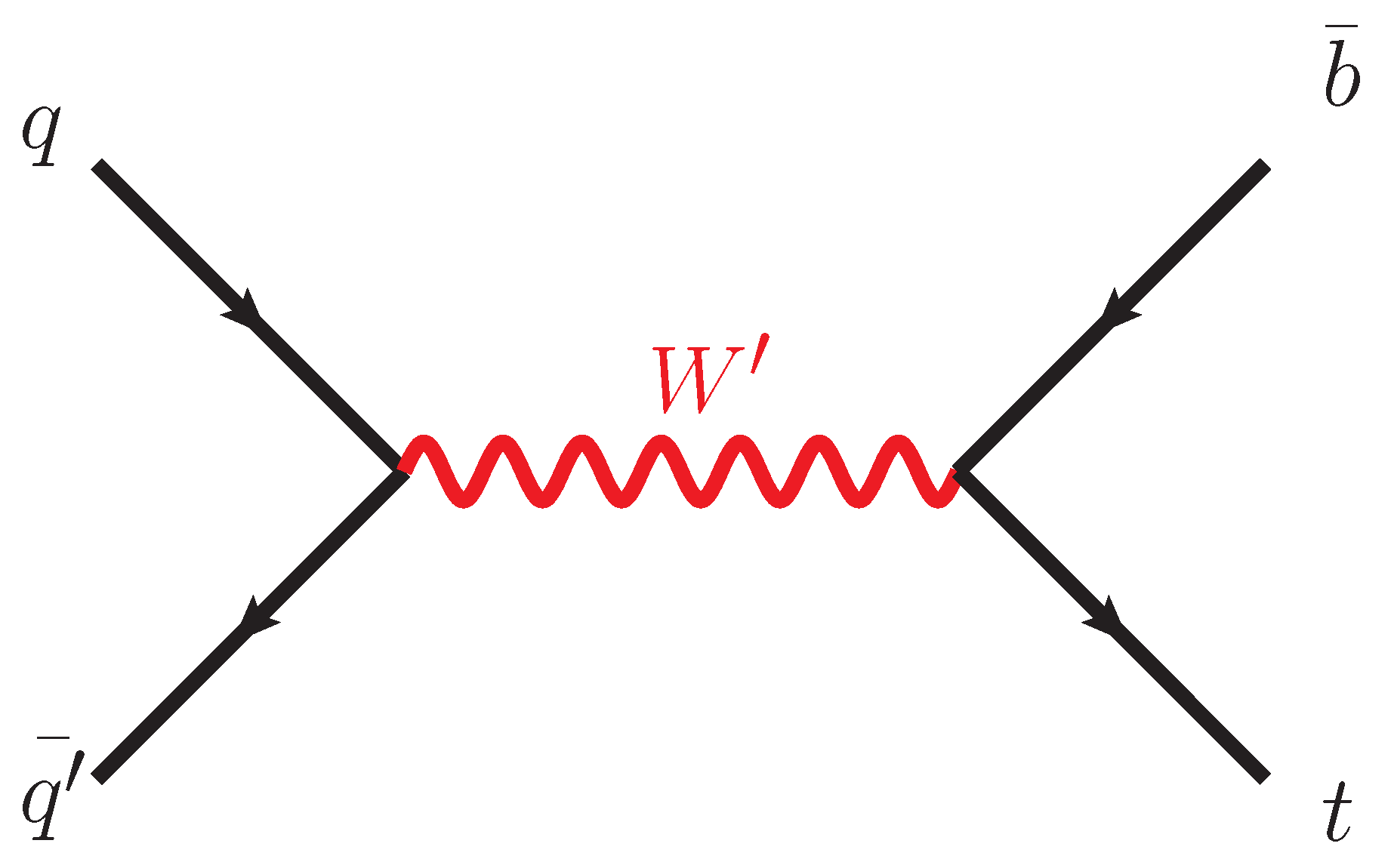 Symmetry 14 00444 g005 550