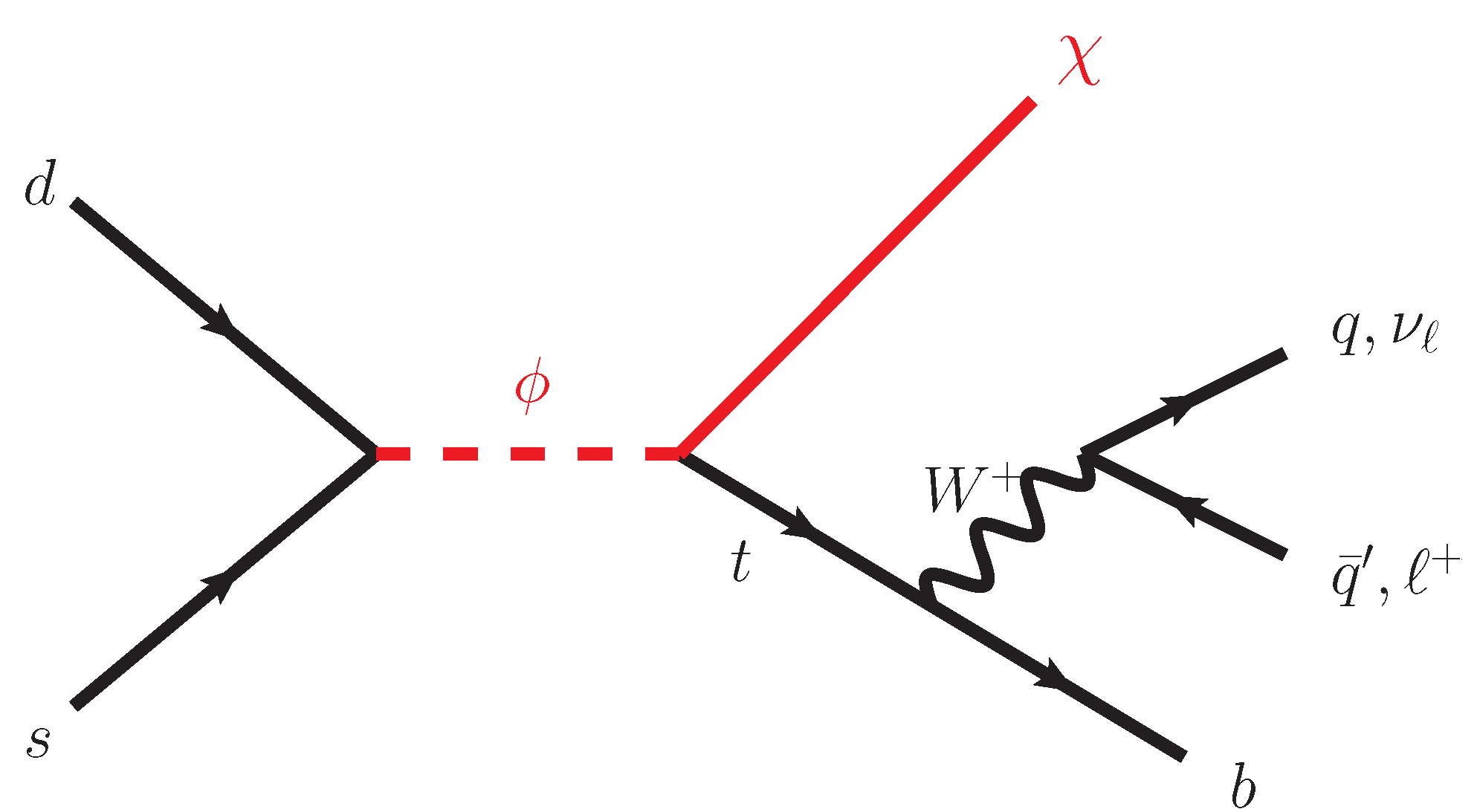 Symmetry 14 00444 g006 550