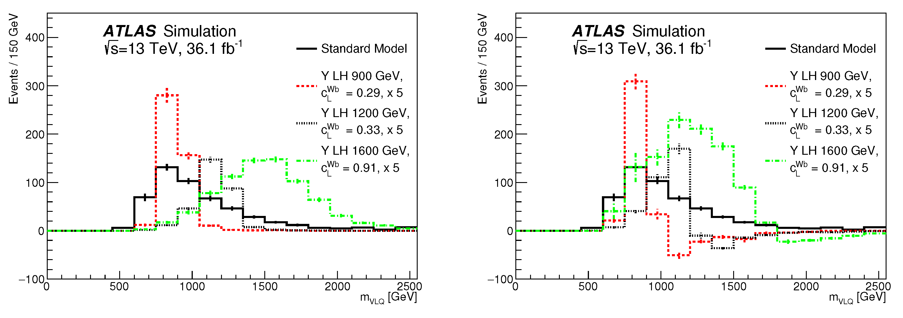 Symmetry 14 00444 g019 550