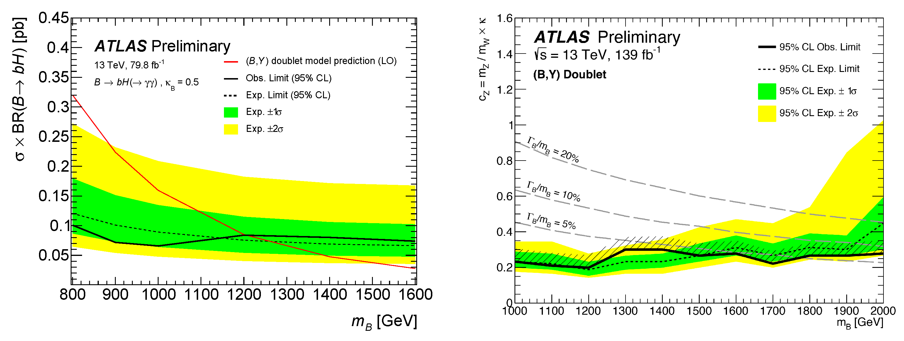 Symmetry 14 00444 g028 550