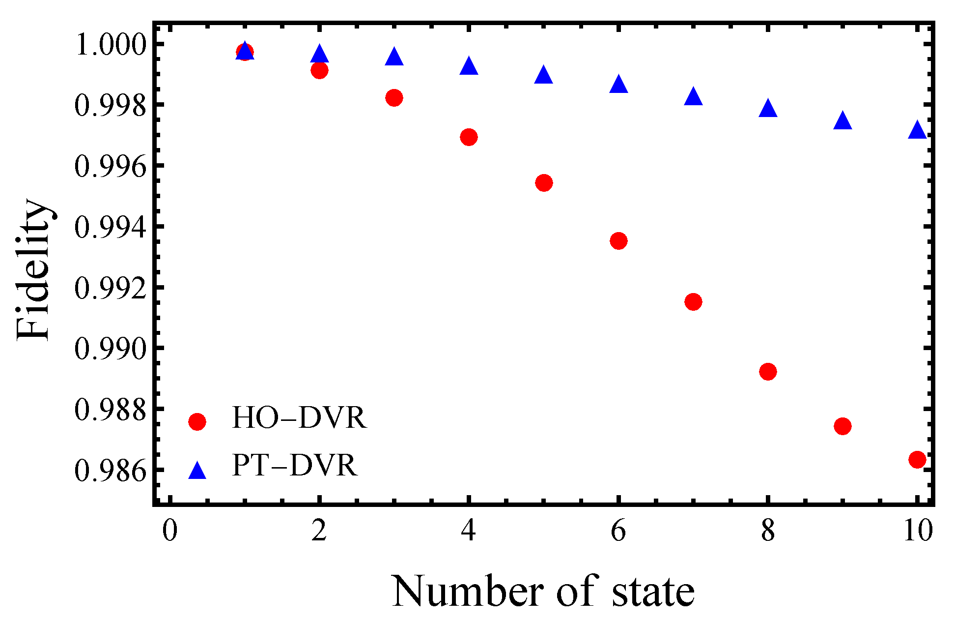Symmetry 14 00445 g003