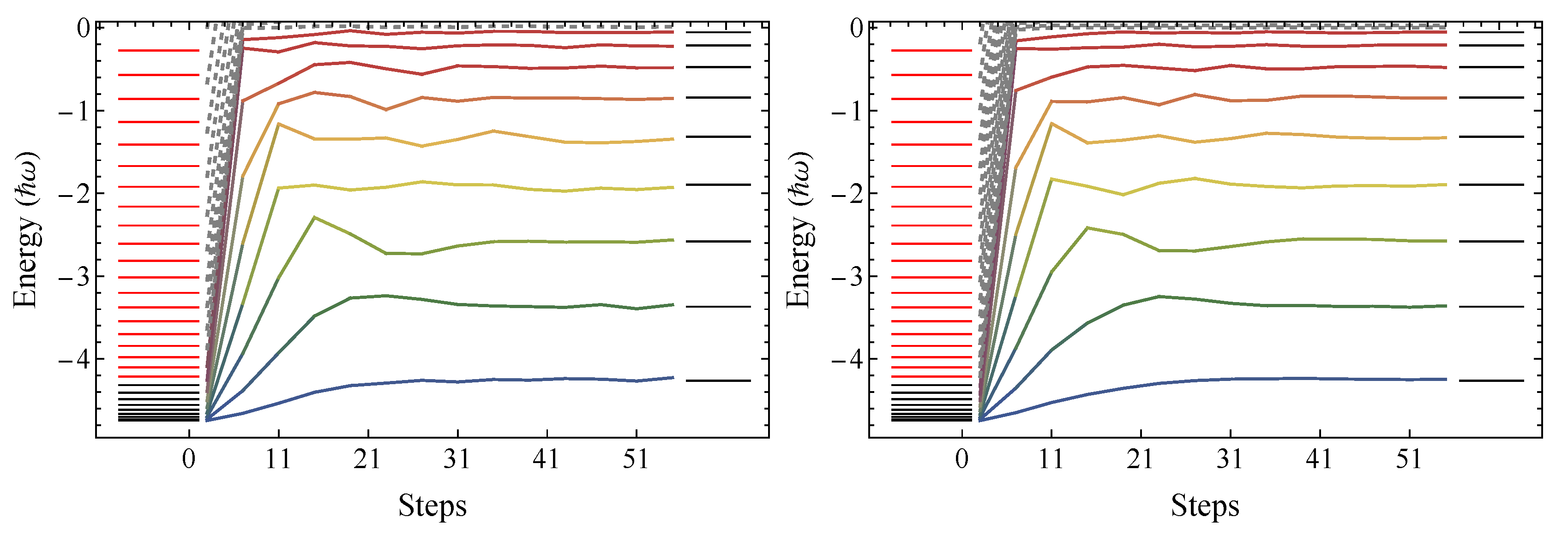 Symmetry 14 00445 g009