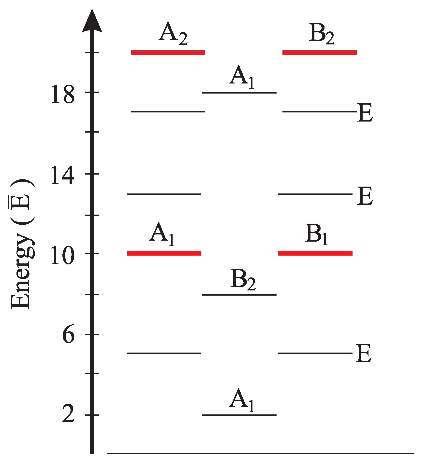Symmetry 14 00445 g010