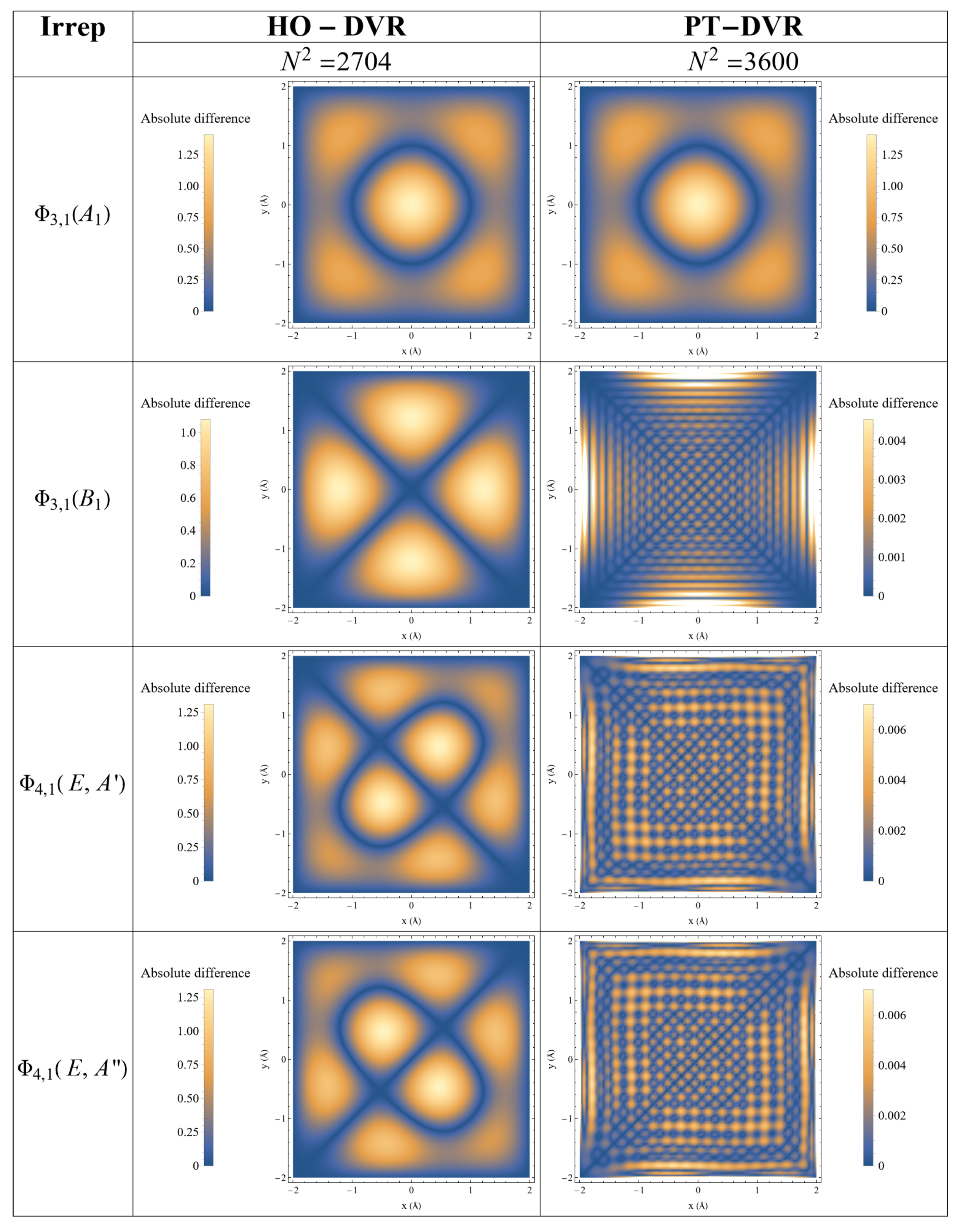 Symmetry 14 00445 g012