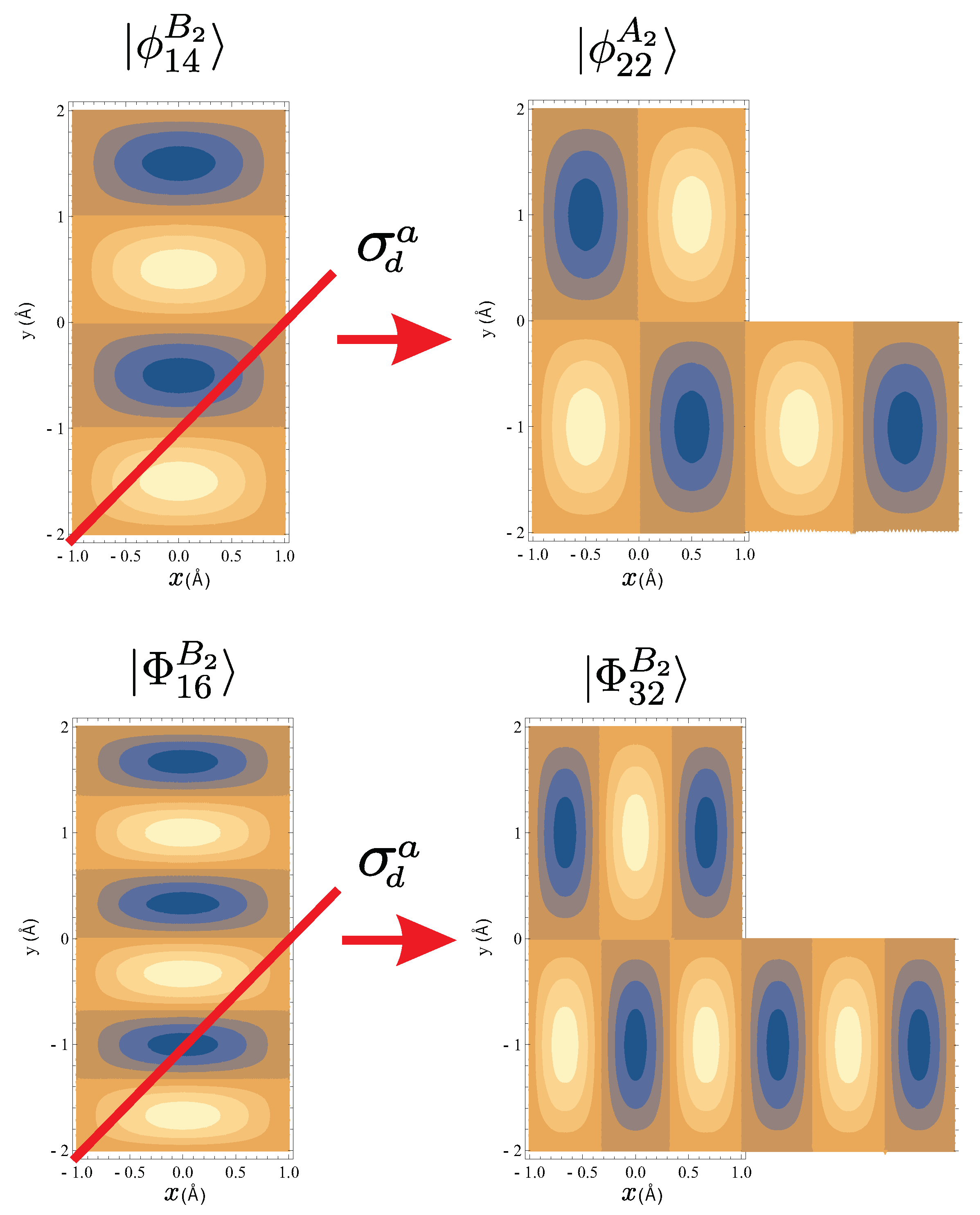 Symmetry 14 00445 g020