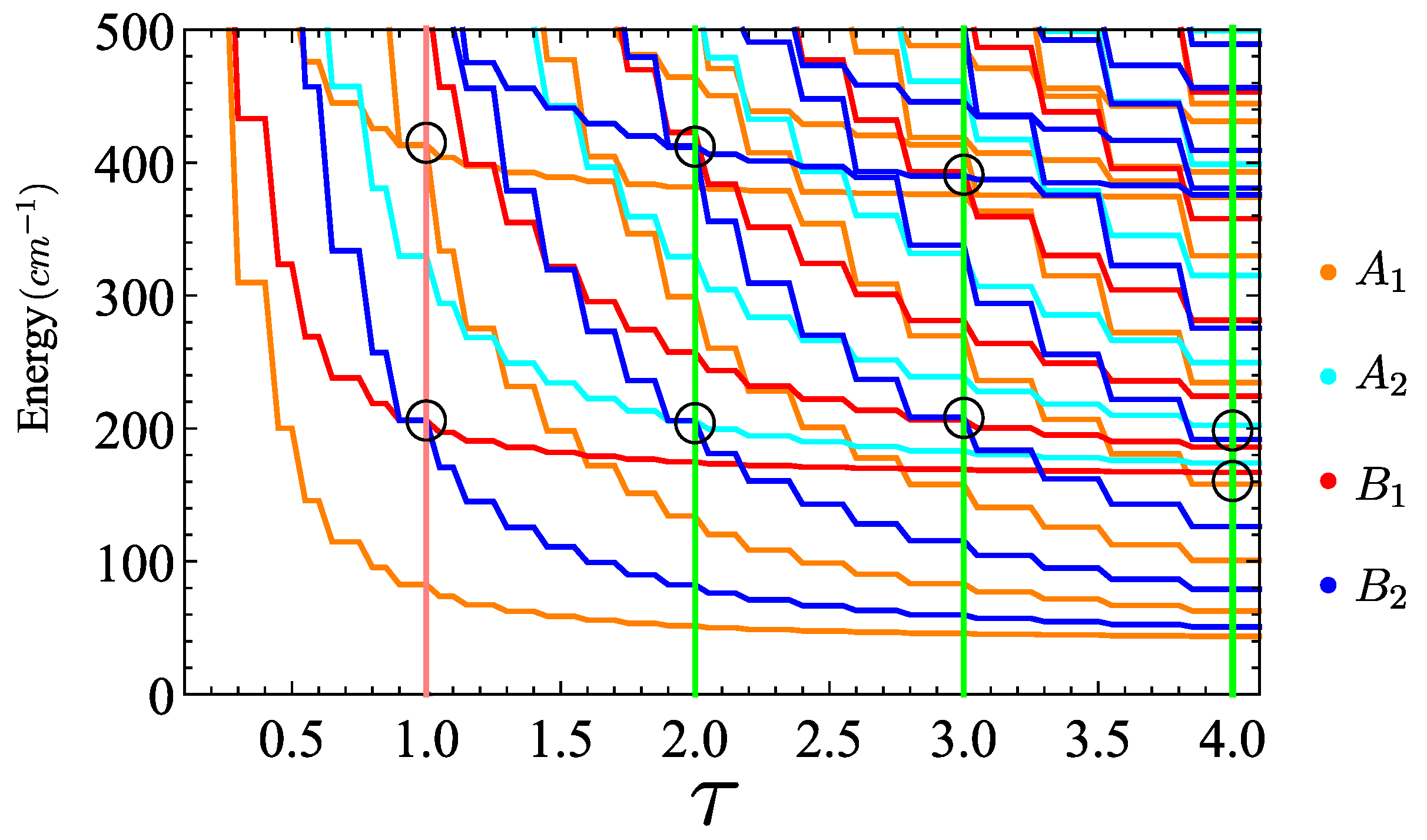 Symmetry 14 00445 g023