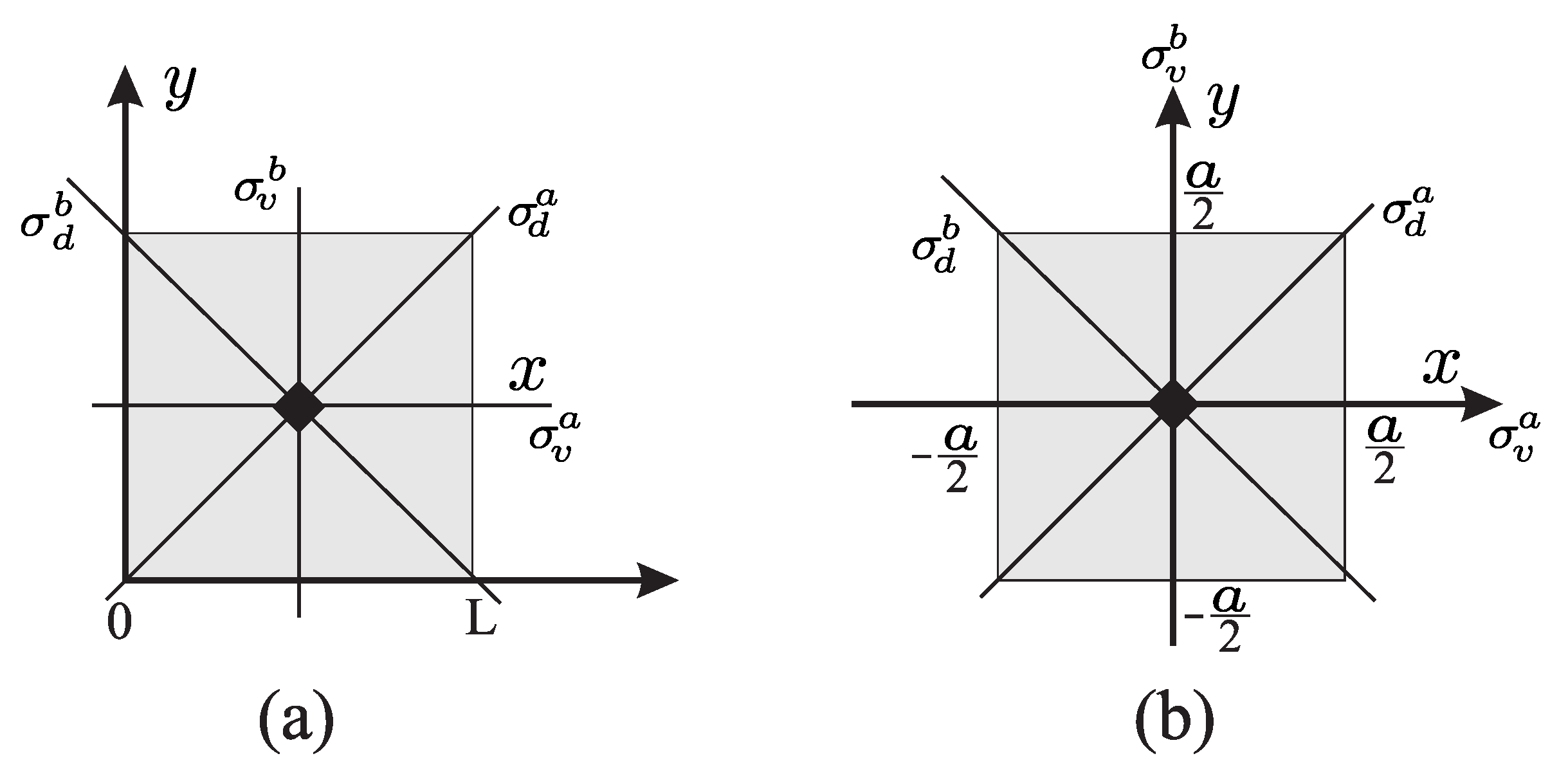 Symmetry 14 00445 g0a1