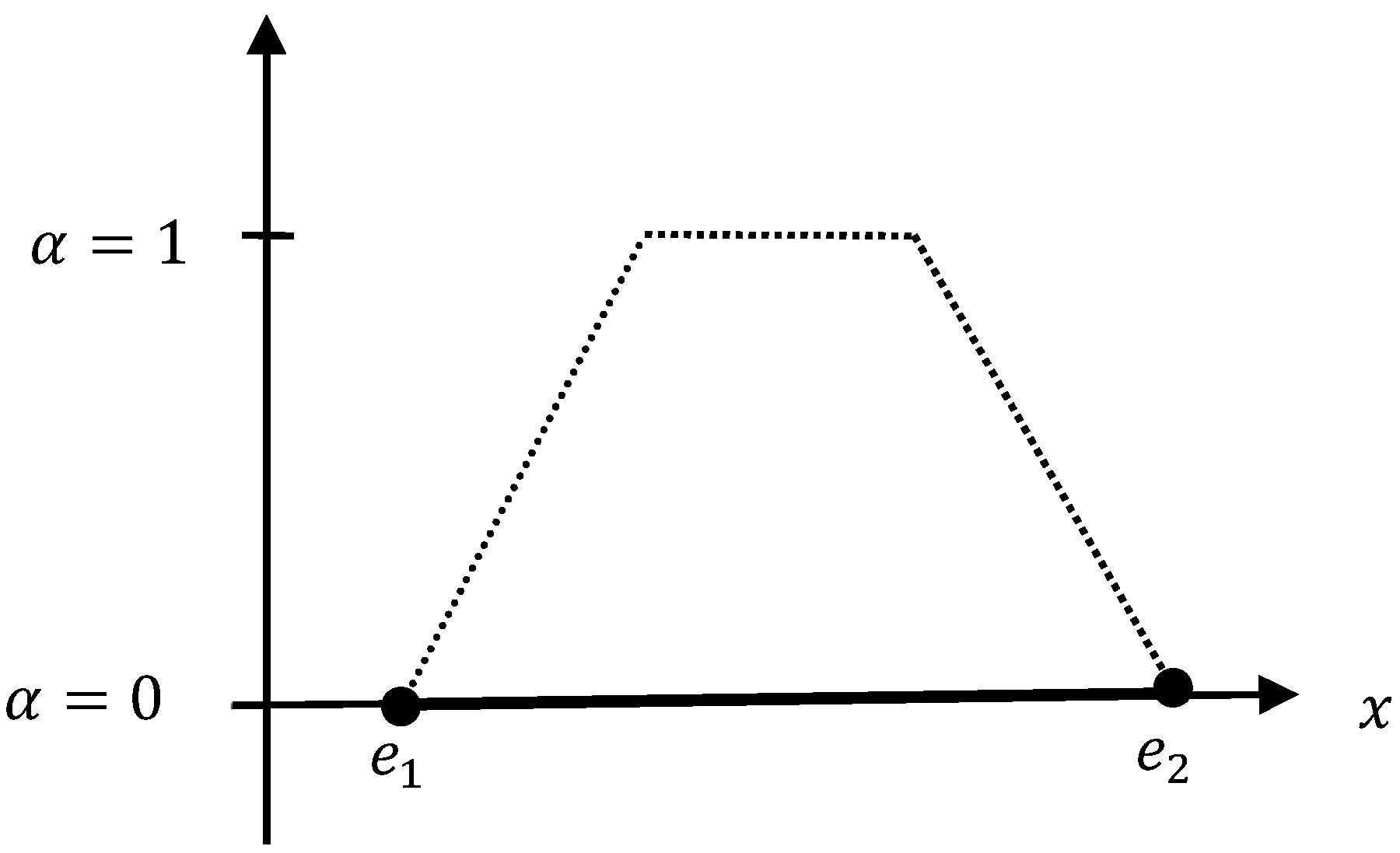 Symmetry 14 00446 g002