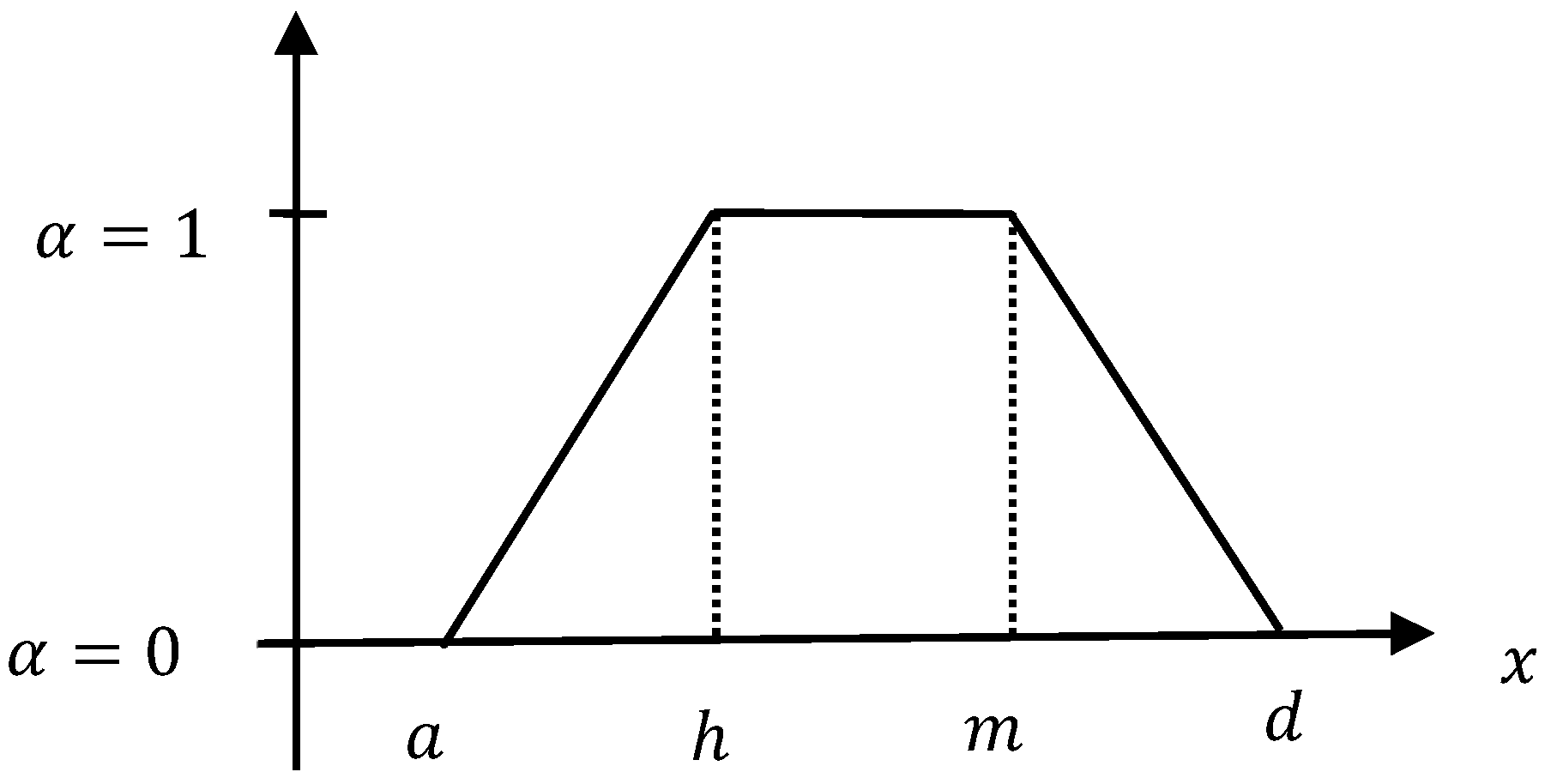 Symmetry 14 00446 g004