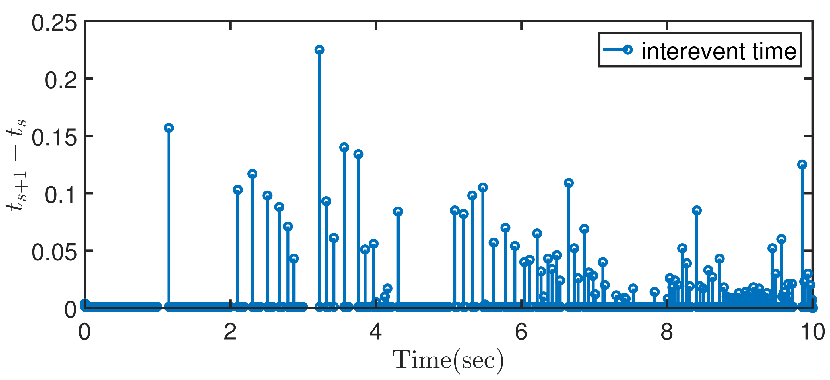 Symmetry 14 00451 g005