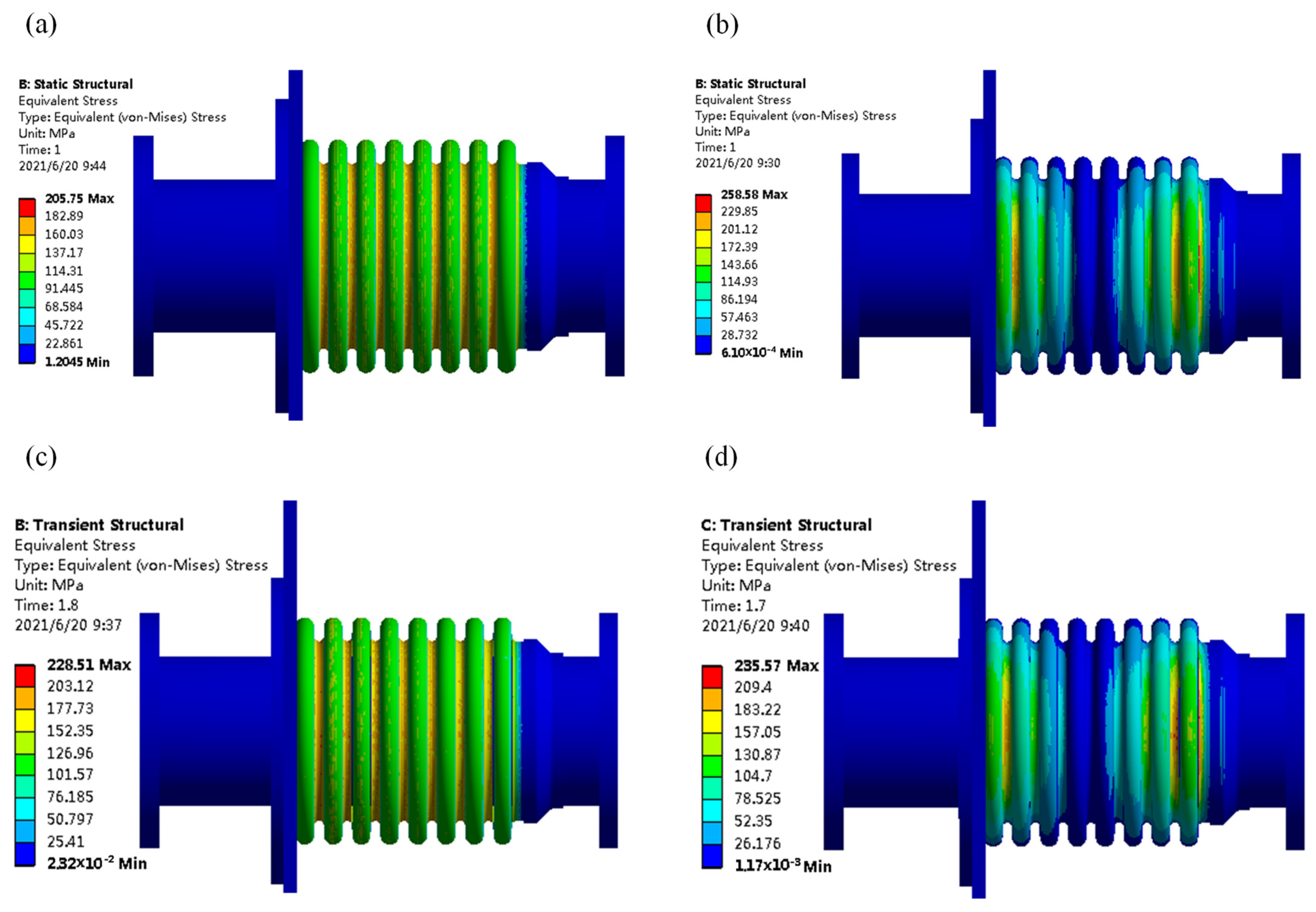 Symmetry 14 00453 g007