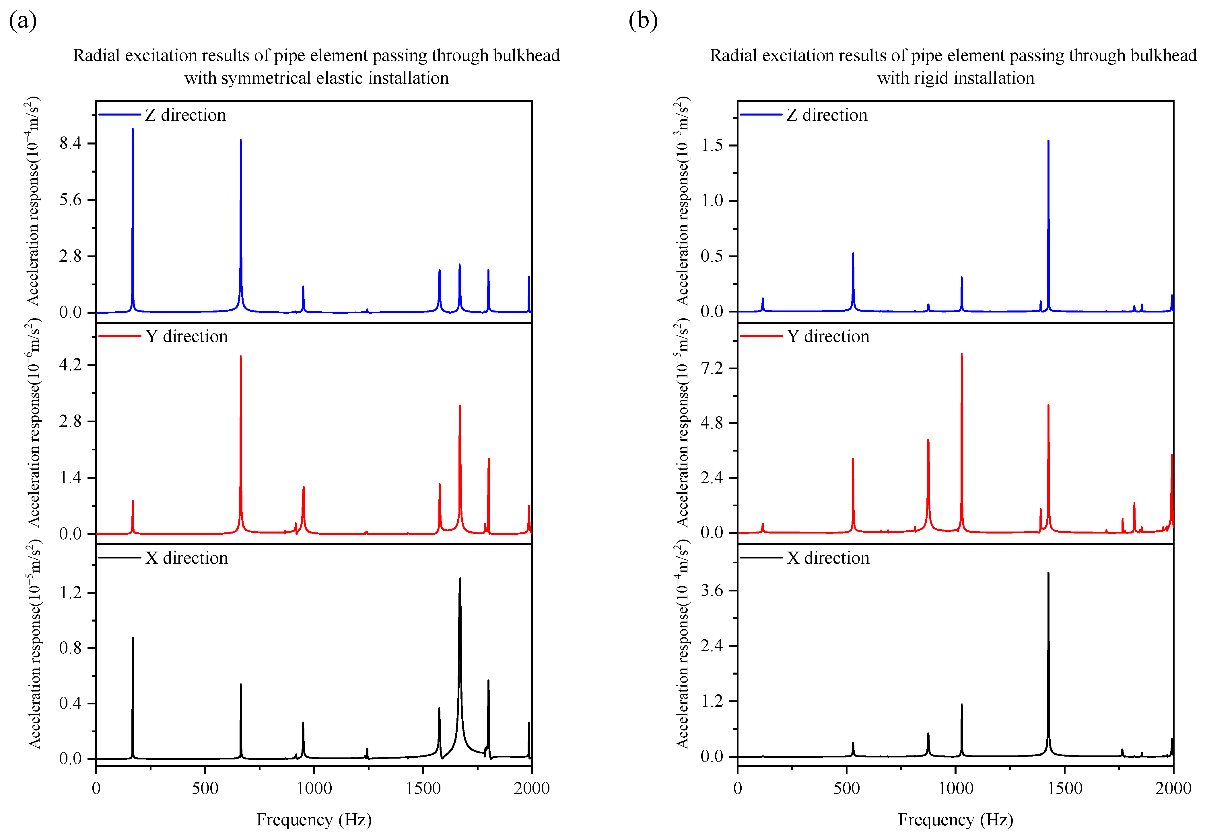 Symmetry 14 00453 g009