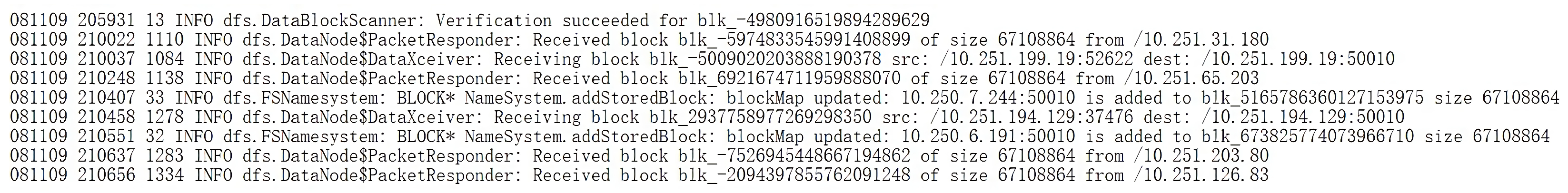 Symmetry 14 00454 g001 550